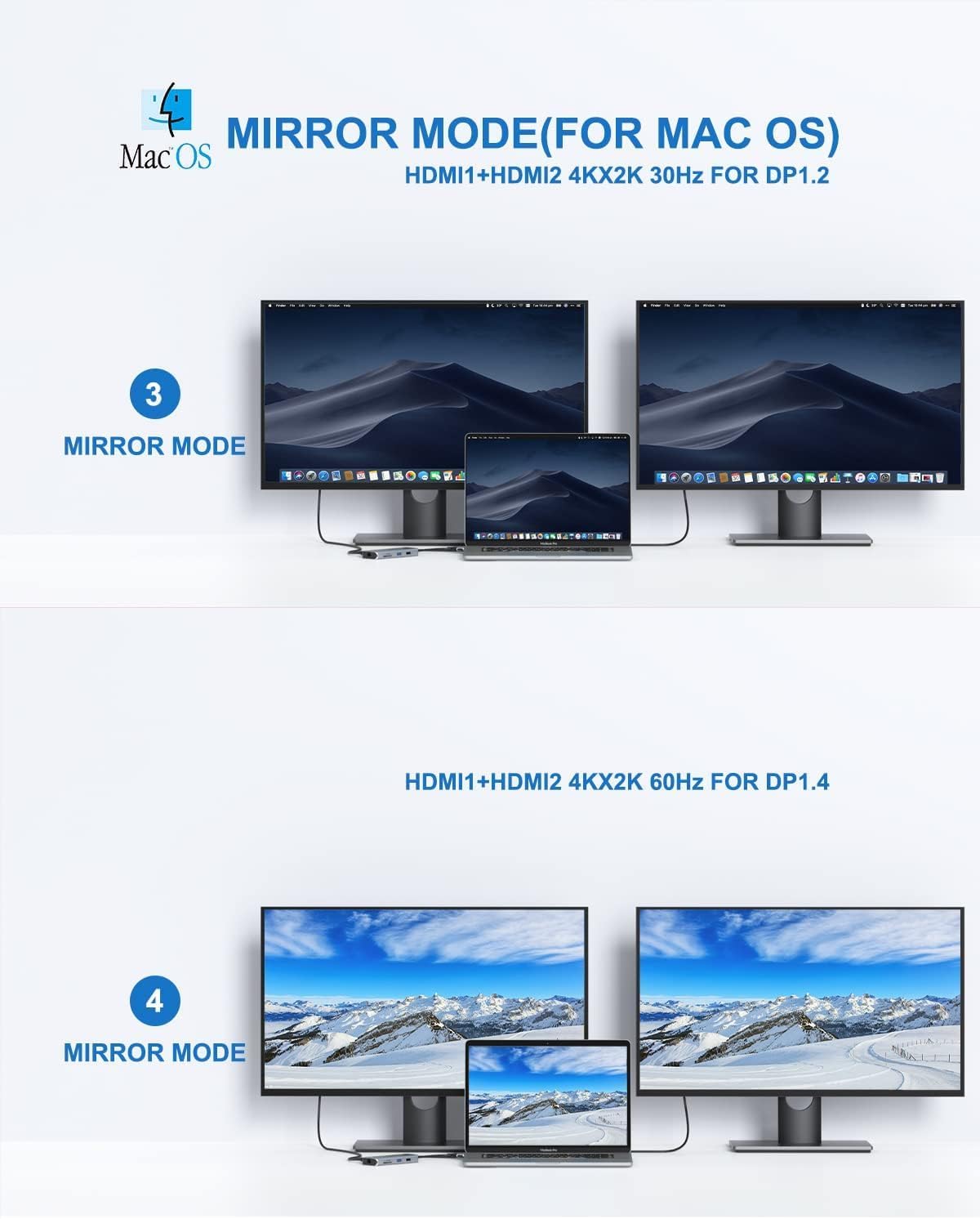 MacBook Pro Docking Station Dual Monitor MacBook Pro HDMI Adapter,9 in 1 USB C Adapters for MacBookPro Air Mac HDMI Dock Dongle Dual USB C to Dual HDMI Ethernet 3USB SD/TF100W PD