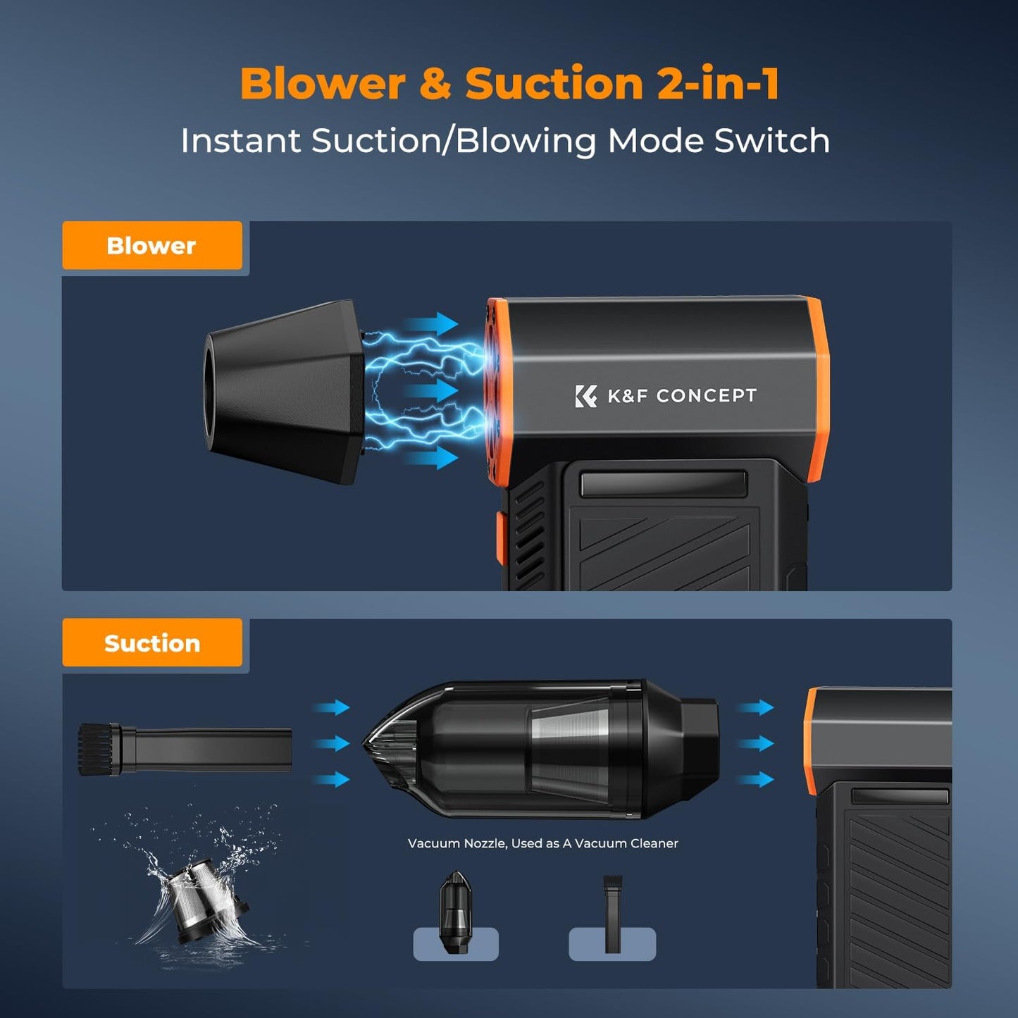 K&F CONCEPT Blower&Suction 2 in 1 Magnetic Compressed Air Duster,LED Light | 6000mAH,300000RPM,Low Gear for 180-Minute Runtime,Compact & Portable,for Computer,Keyboard,Car,Outdoor,Home Cleaning,BS500M