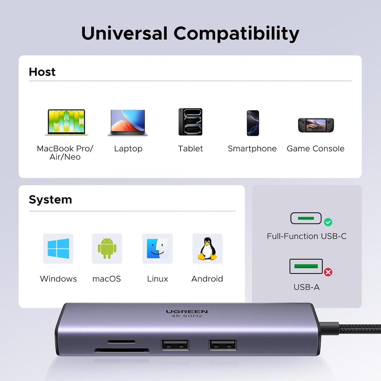 UGREEN Revodok 7 in 1 USB C Hub Gigabit Ethernet Adapter 4K@60Hz HDMI | 100W PD Charging, USB A Data Ports, SD/TF Card Reader Compatible with MacBook Neo/Pro/Air, iPad, Steam Deck