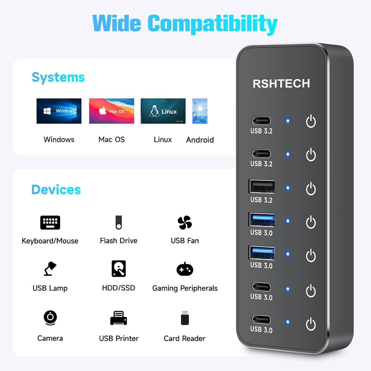 RSHTECH 7-Port Powered USB-C/USB 3.2 Data Hub Splitter, RSH-ST07C-4
