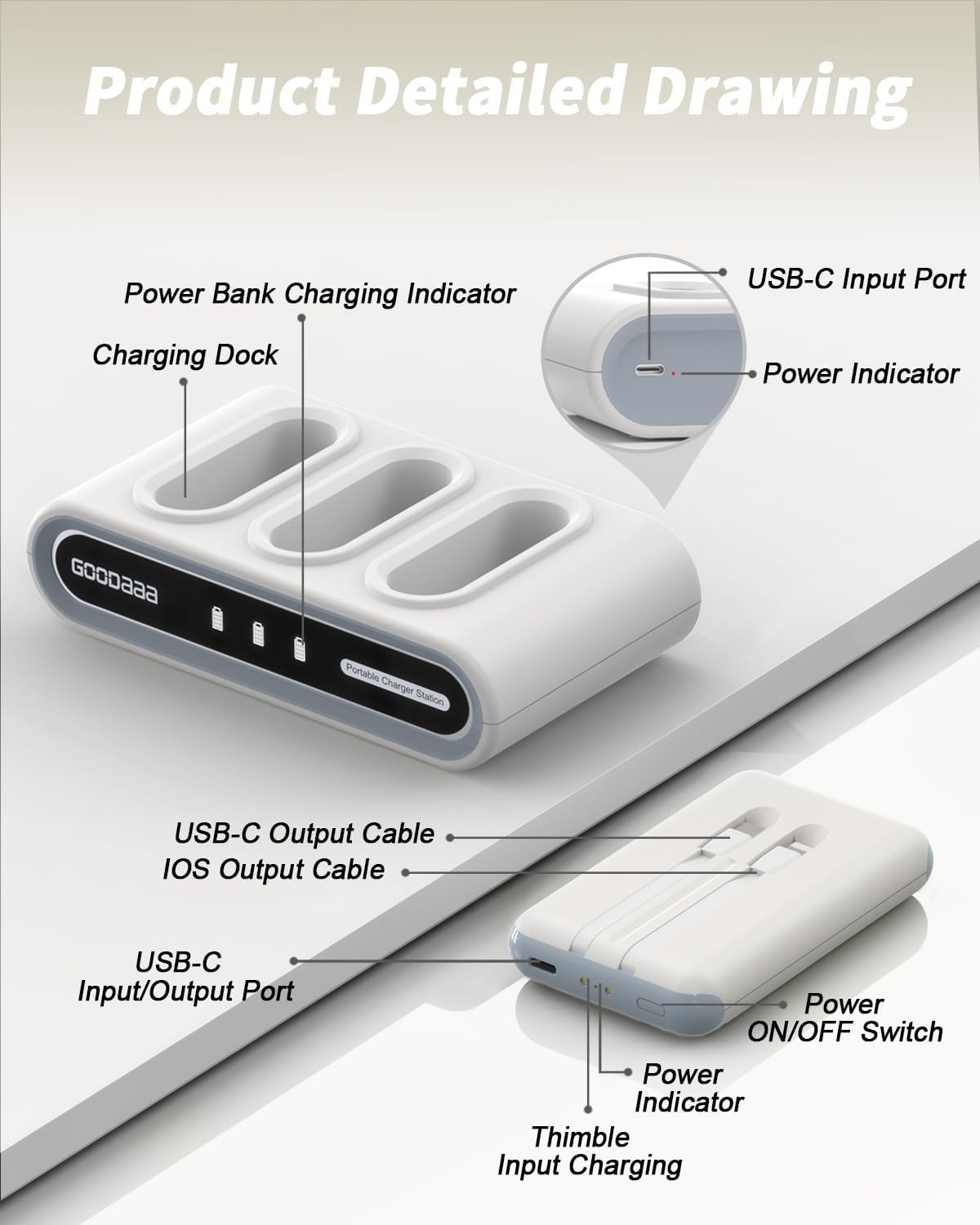 GOODaaa Portable Charger, 3-Pack 10000mAh Slim Power Bank Built in Cables, 3 Outputs 1 Inputs Family Power Hub for All Mobile Devices, Charging Station Set Includes 140 DlY Stickers, for Home,Office