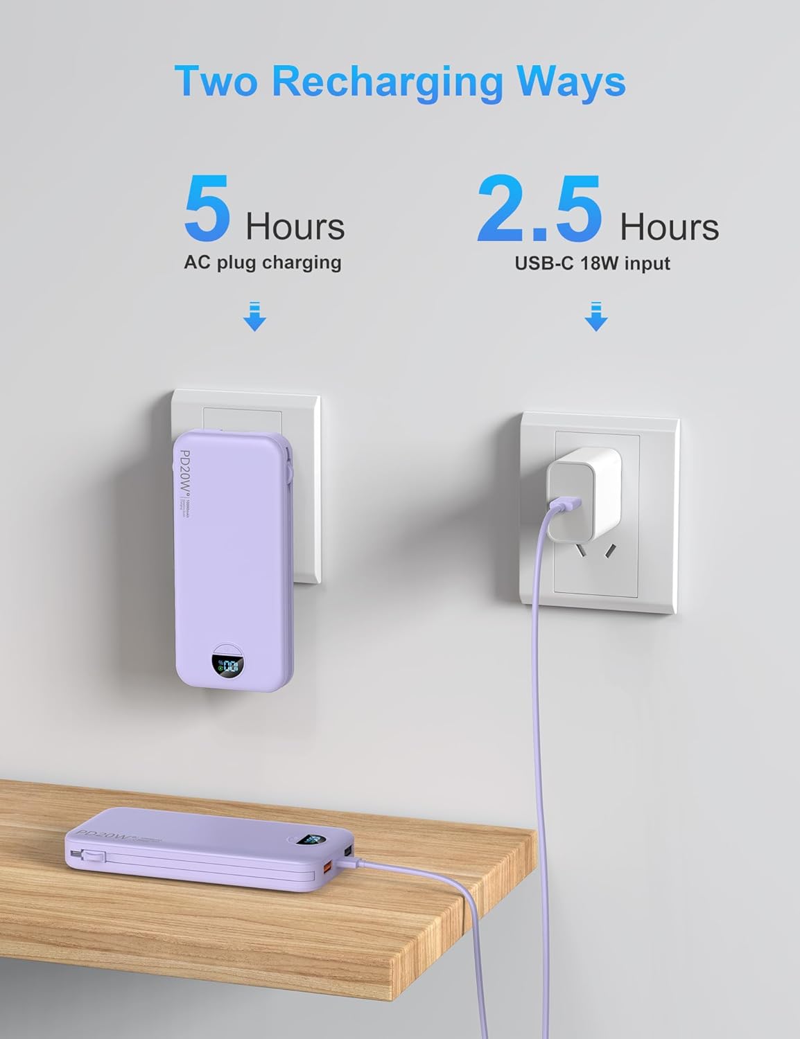 Ffnpua Portable Charger Power Bank 10000mAh PD20W w/Built-in Cables | Portable Phone Charger,Fast charging,Built in wall plug,LED display,Charge 5 devices at once,Pass through charging