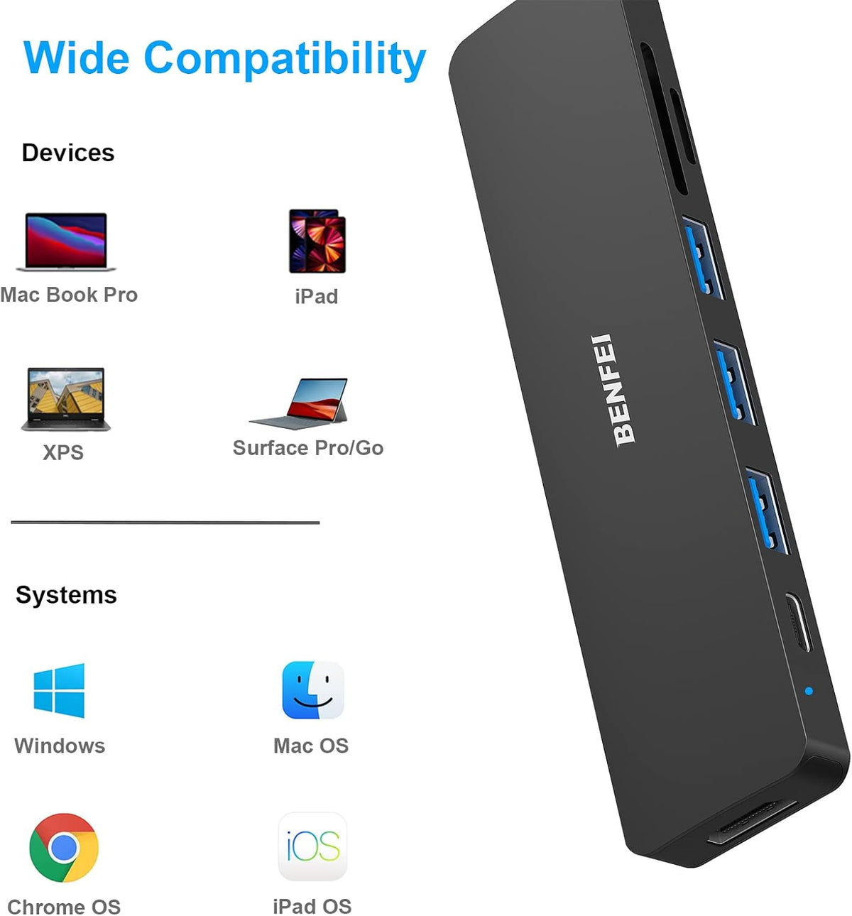 BENFEI 7-in-1 USB C Hub, USB-C Multiport Adapter with USB Type-C to HDMI, USB-C to SD TF Card Reader/3 USB 3.0/60W Power Delivery with iPhone 15 Pro/Max MacBook Pro/Air 2023, iPad