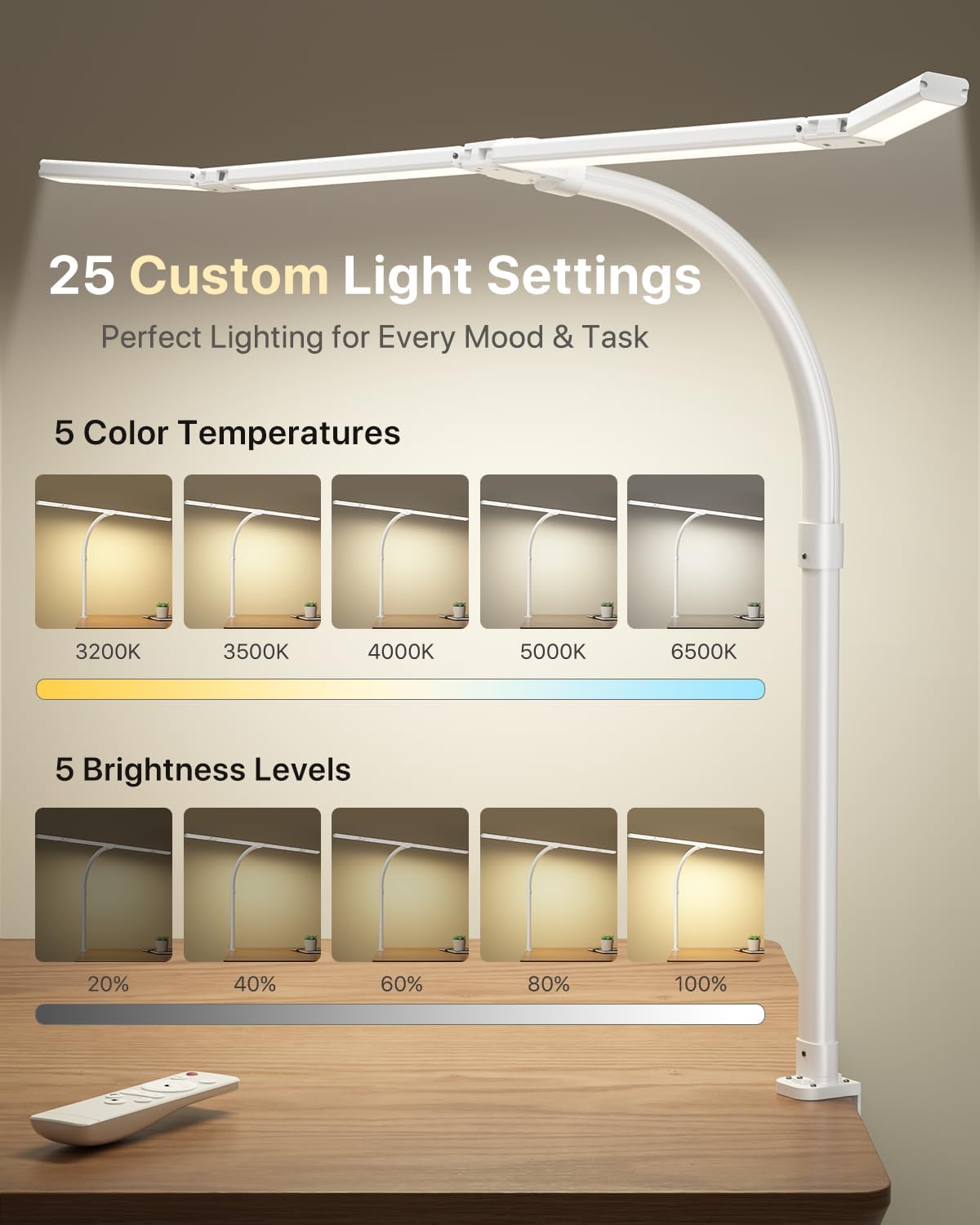 ONEMIX LED Desk Lamp with Clamp, 42-Inch 4-Panel Light for Dual Monitors
