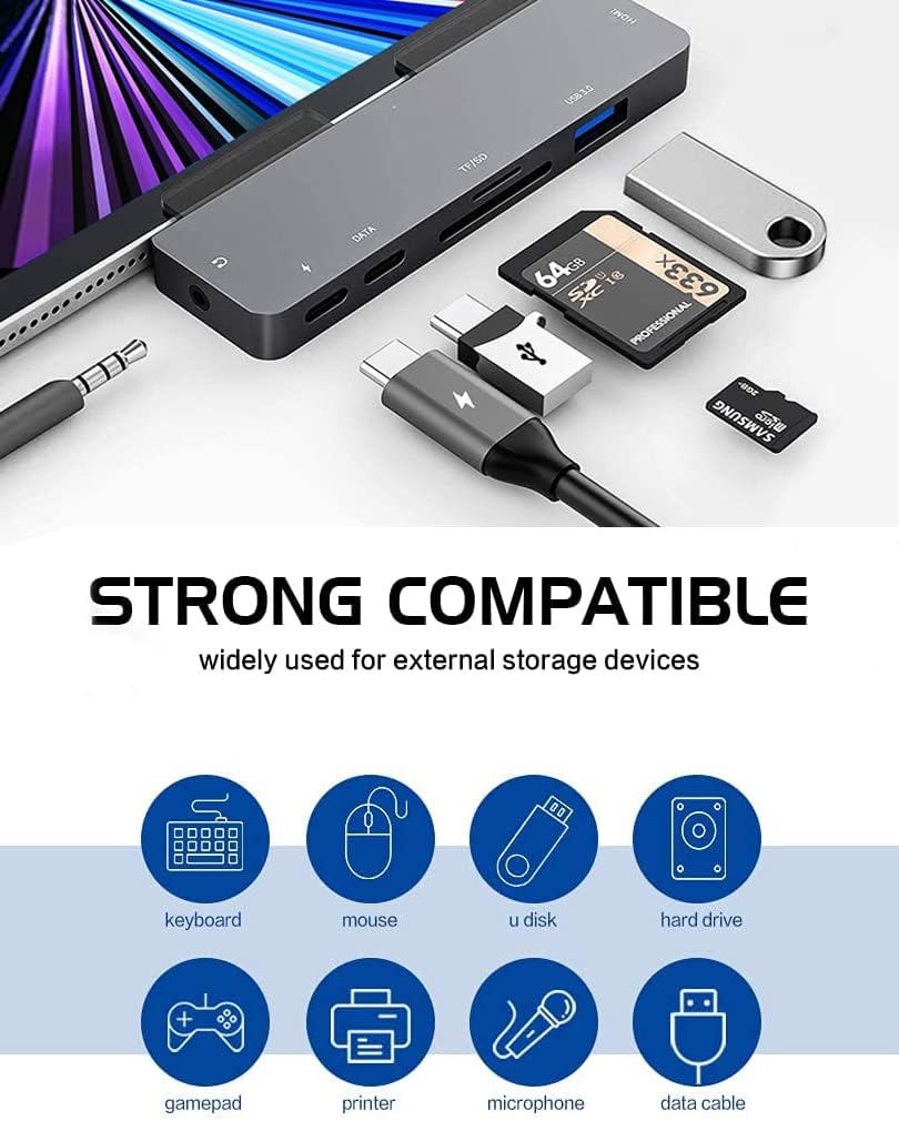 iPad Pro USB C Hub Adapter for iPad Pro 2024 M4 M2 M1,7-in-1 Hub with 4K@60Hz HDMI,3.5mm Jack,USB3.0,PD 60W,SD/TF Card Slot,iPad Air 4/5,iPad mini 6,iPad pro 13 12.9 Accessories.