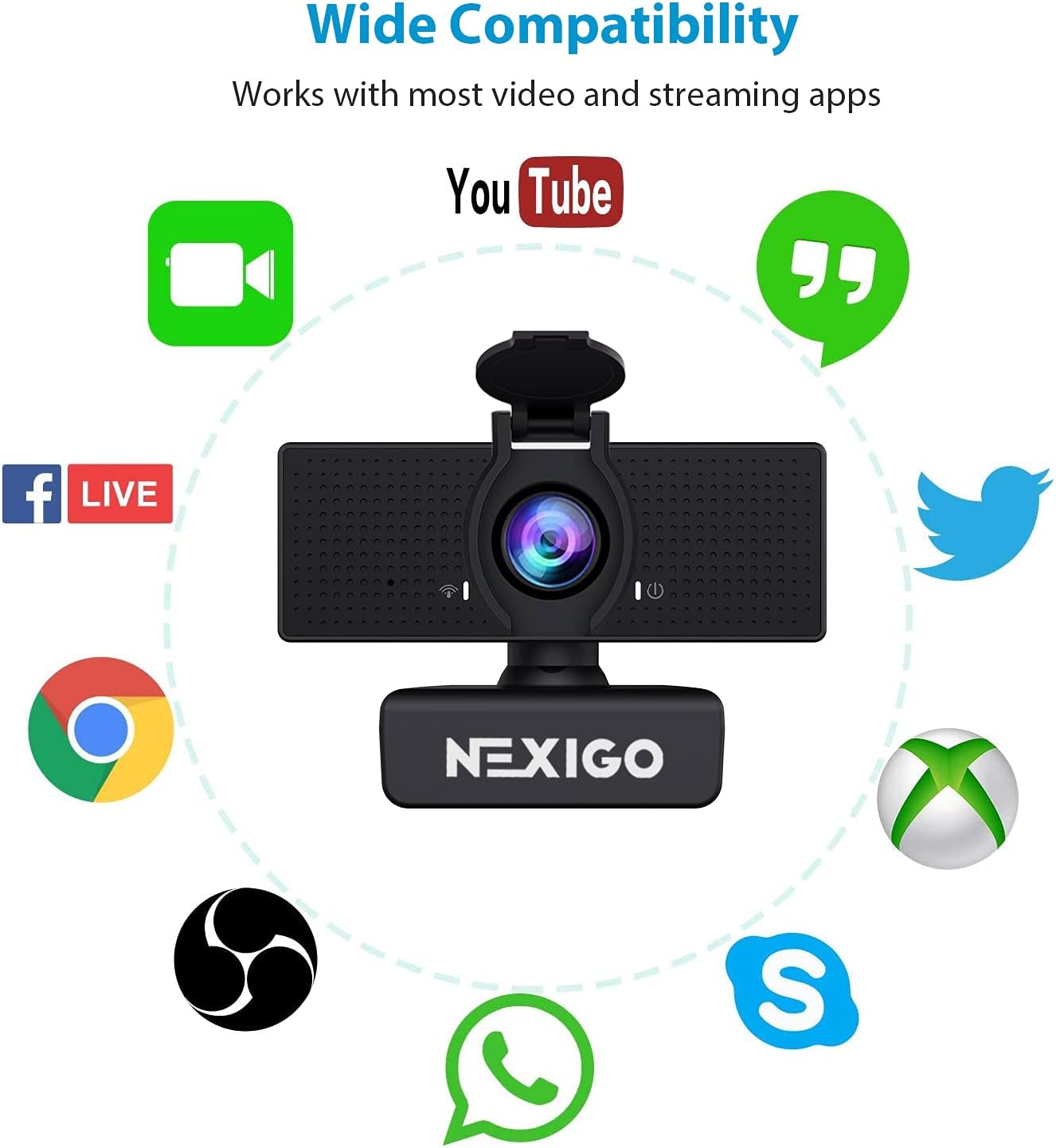 NexiGo N60 1080P Webcam with Microphone, Software Control & Privacy Cover, USB HD Computer Web Camera, Plug and Play, for Zoom/Skype/Teams, Conferencing and Video Calling