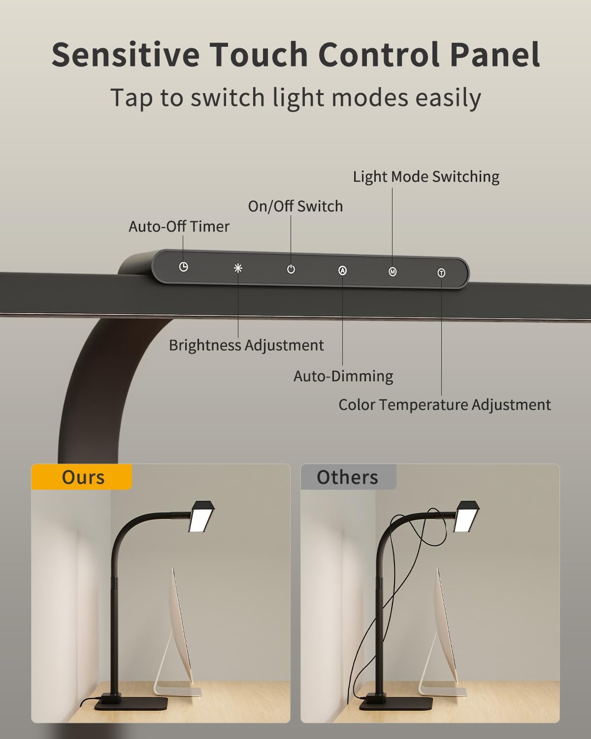 Professional Craft & Artist Lamp, 23.6" Wide LED Workspace Light