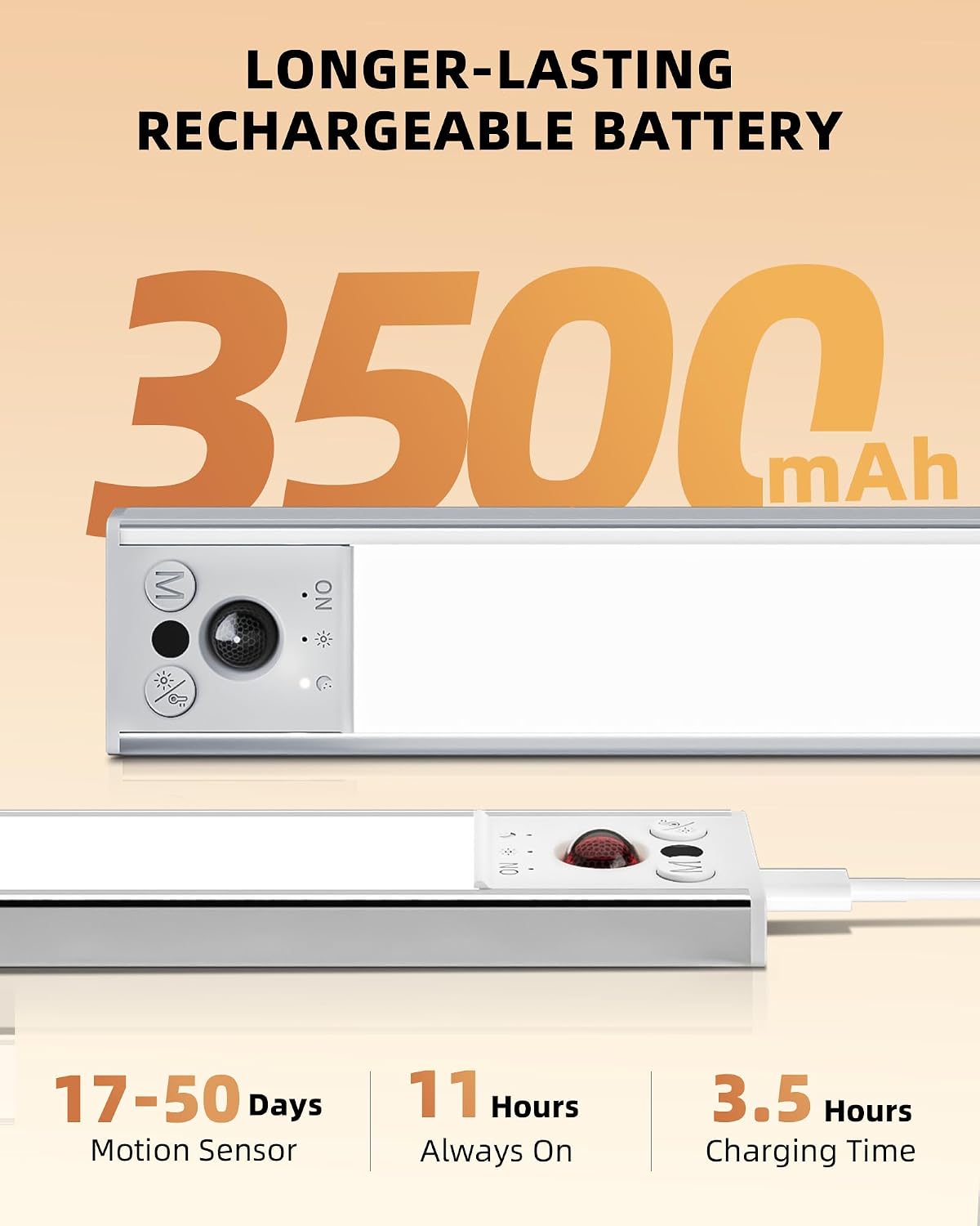 EZVALO 14.5inch Under Cabinet Lighting, 2 Pack 3500mAh Rechargeable Wireless Motion Sensor Lights Indoor, Dimmable Magnetic Closet Lights, Under Counter Lights for Kitchen, Pantry, Stairs