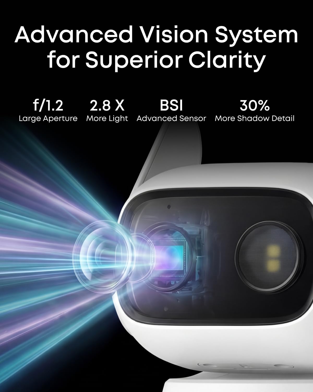 eufy Security Indoor/Outdoor Camera C31,Spotlight-Free Color Night Vision | IP66, 360° Pan &Tilt, AutoTracking,AI Human/Vehicle/Pet/Cry Detection, 24/7 Recording,Dual External Antennas,No Subscription