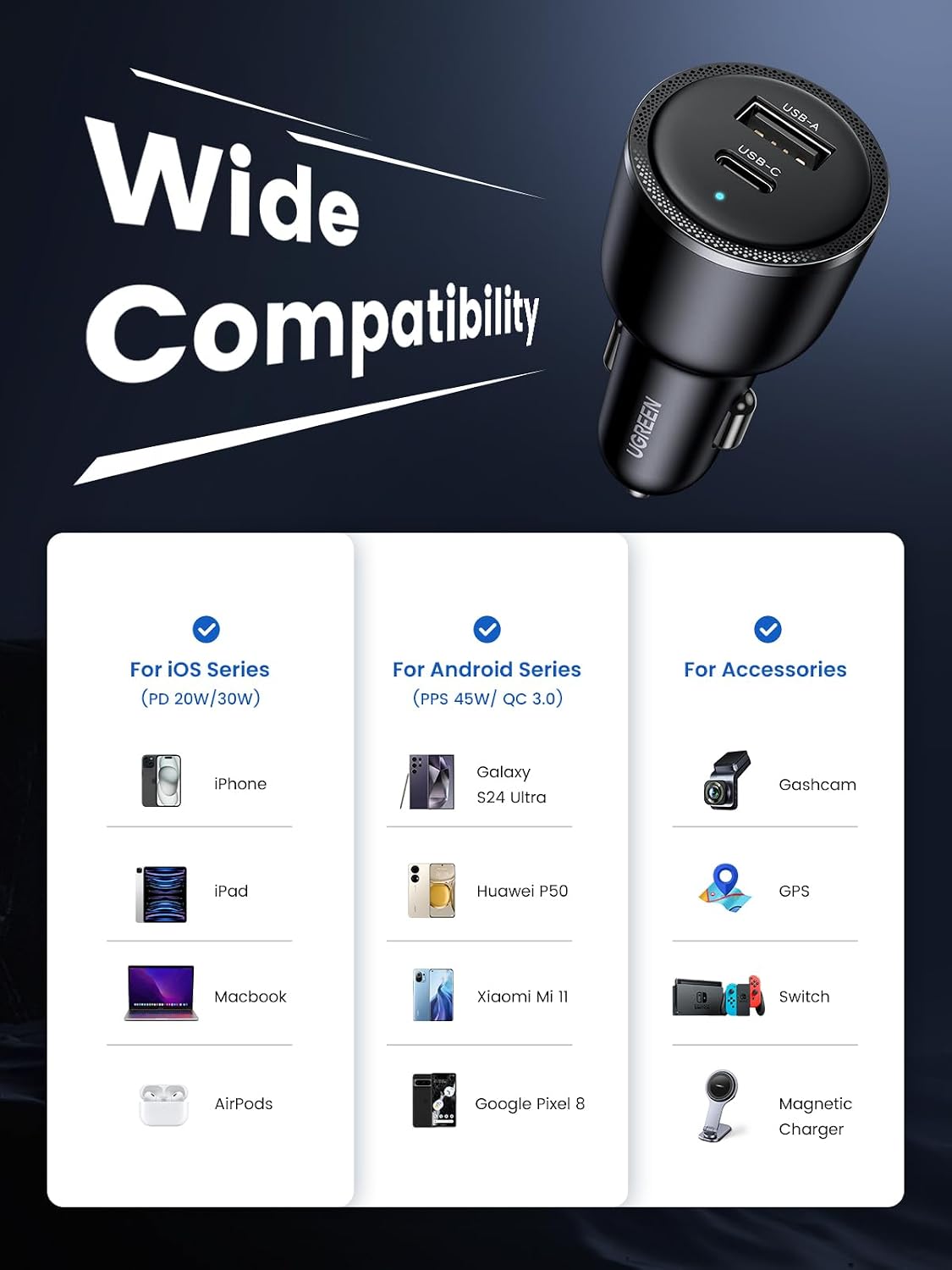 UGREEN 63W 2-Port USB C Car Charger, Type C Cigarette Lighter Adapter | 1 USB-C 1 USB-A, Compatible with iPhone 17 Air 17 Pro 17 Pro Max 16 15 14 13 12, Galaxy S25 S24 S23 Ultra, iPad