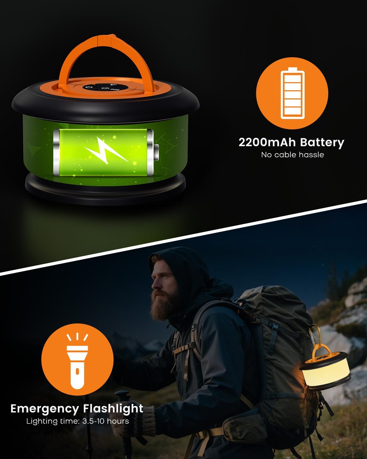 Camping String Lights, Retractable 32.8FT Rechargeable Fairy Light | Quick Storage RGB Flash Lamp Outdoor Waterproof, Portable Hanging Lantern for Outside Tent Patio Awning Garden RV Essentials