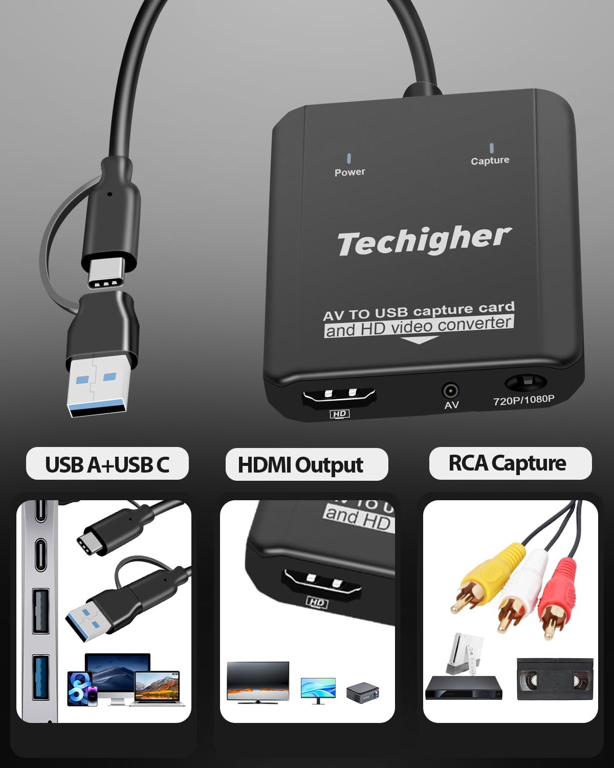 VHS to Digital Converter & RCA to HDMI Adapter USB Video Capture for VCR/DVD/AV/PS2/Wii,av to hdmi to Display Output, wii hdmi Adapter,Save/Convert OldVideo （Software Required for Cap