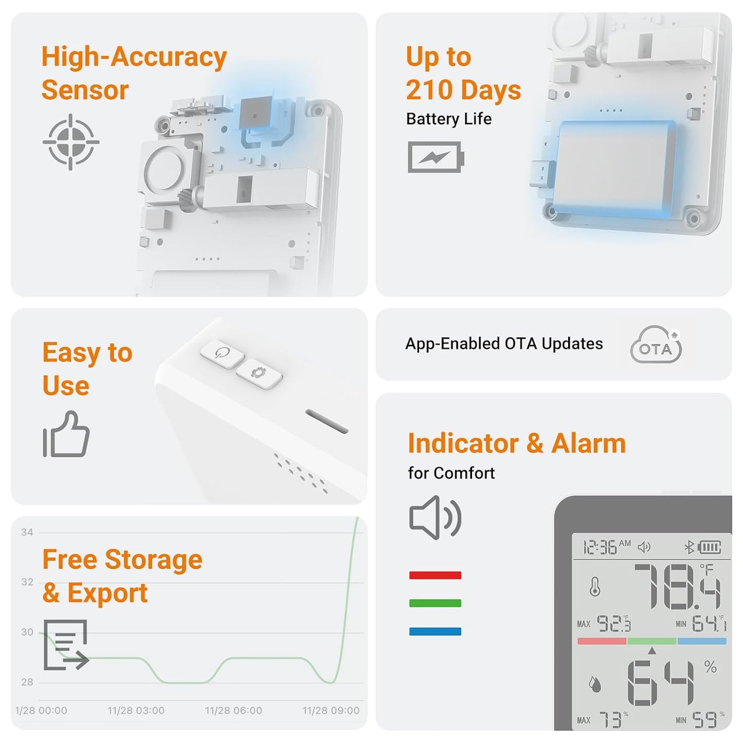 Temtop T1 Bluetooth Indoor Thermometer Hygrometer for Room Temperature | Humidity Notification Alerts, Data Export, Digital Gauge for Home, Office, Greenhouse, Garage, Nursery, Gift