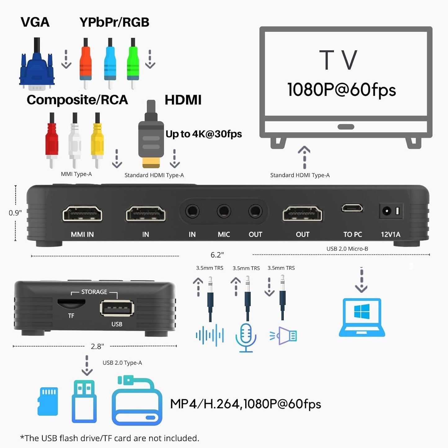 ClonerAlliance Box Pro Pocket, Portable 1080p60fps Video Capture Device & Recorder with Built-in Screen, Battery Power, and Support for HDMI, RCA, YPbPr, VGA Inputs.