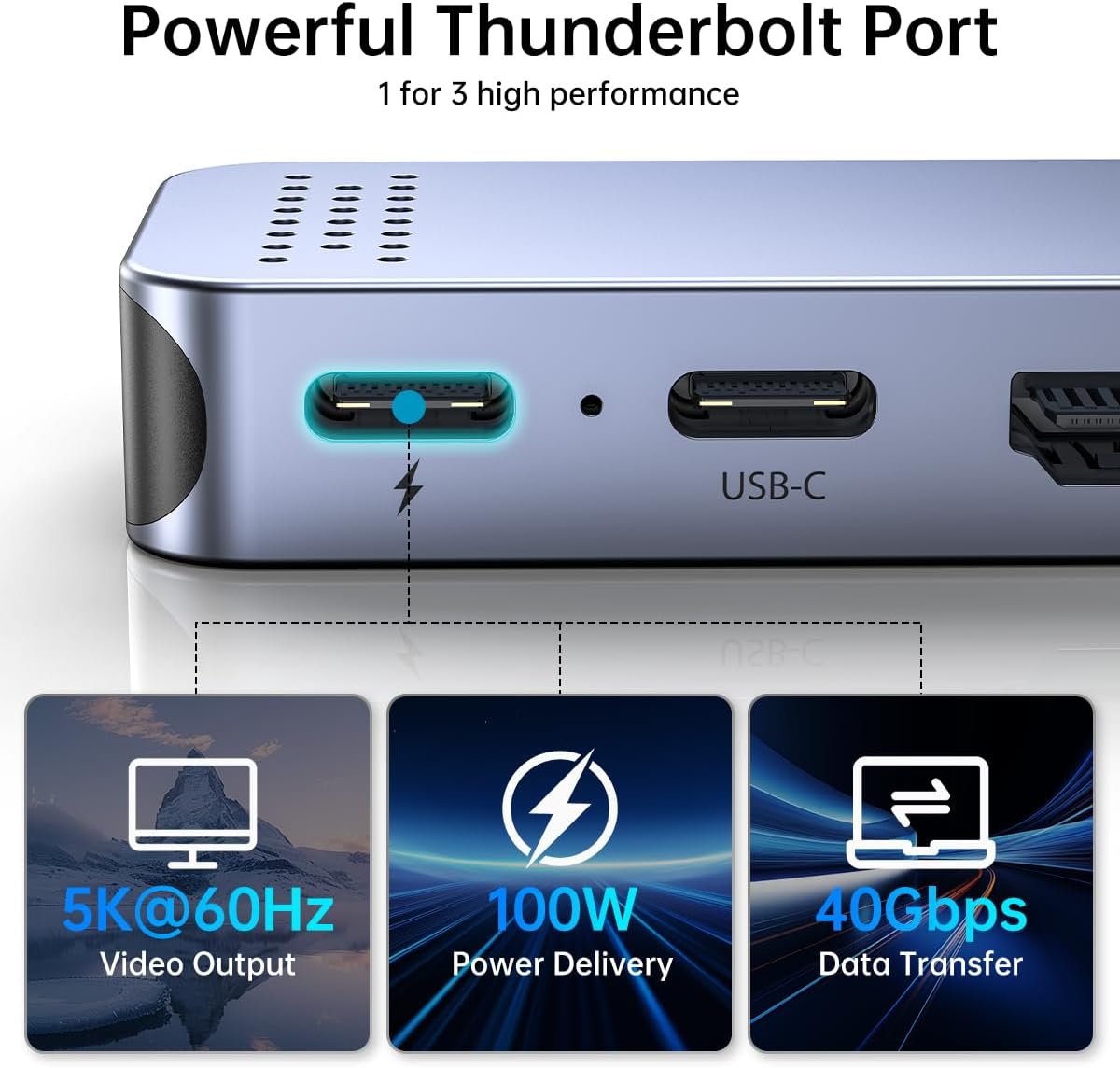USB C Hub Adapter for MacBook Pro/Air M5 M4 M3 M2 M1 2026-2018 13" 15" 16", Mac Multiport Adapter, 8 in 2 MacBook Accessories Dongle with HDMI 4K@60hz, Thunderbolt, USB C&A Data Ports, SD Card Reader