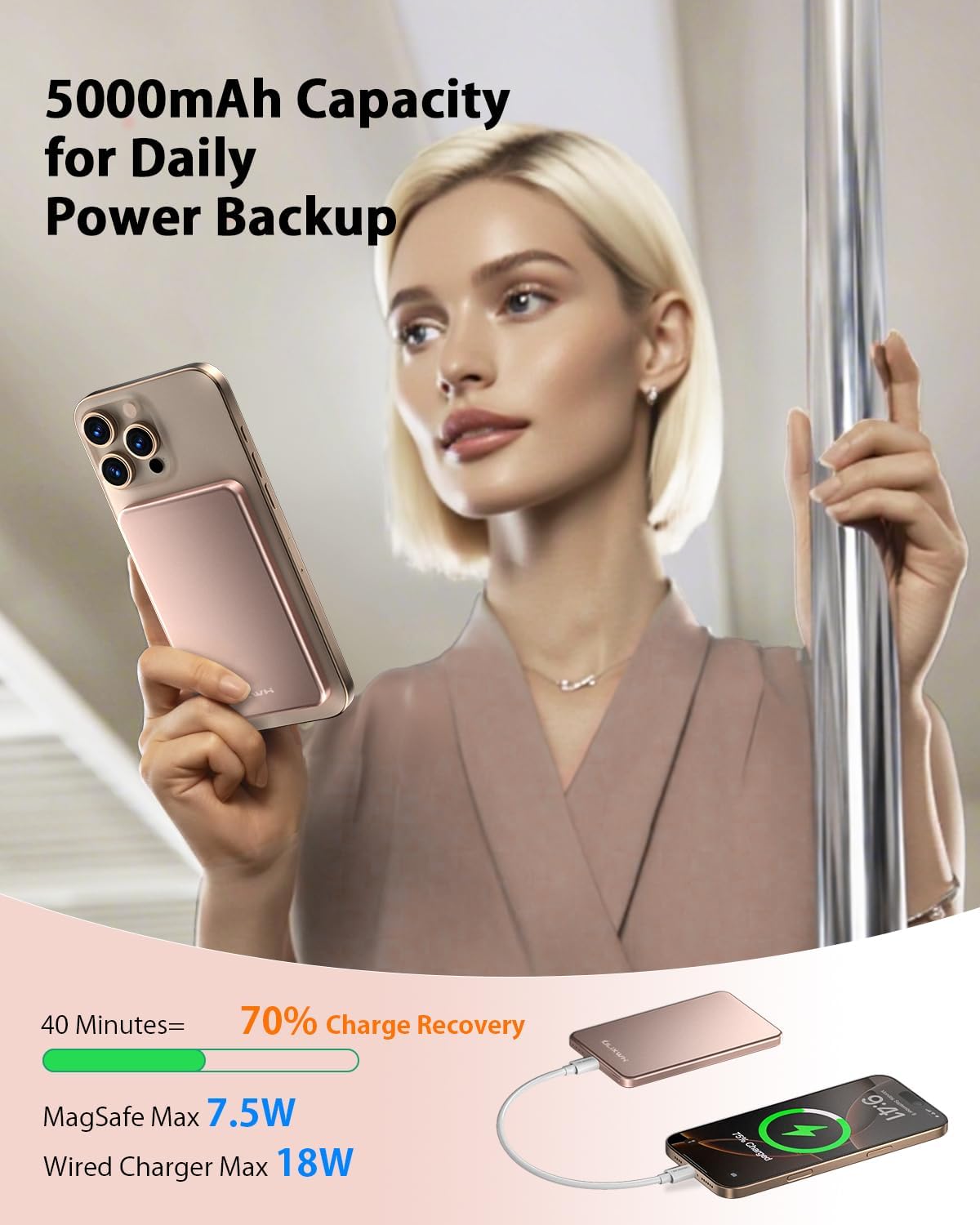 [0.3" Ultra Slim] [Alloy-Made] ULiXWH for Magsafe Portable Charger for iPhone, 2026 Upgrade 5000mAh Fast Charging Magnetic Power Bank, Wireless Battery Pack for iPhone 17 Air 16 15 Pro Max 14 13, Pink