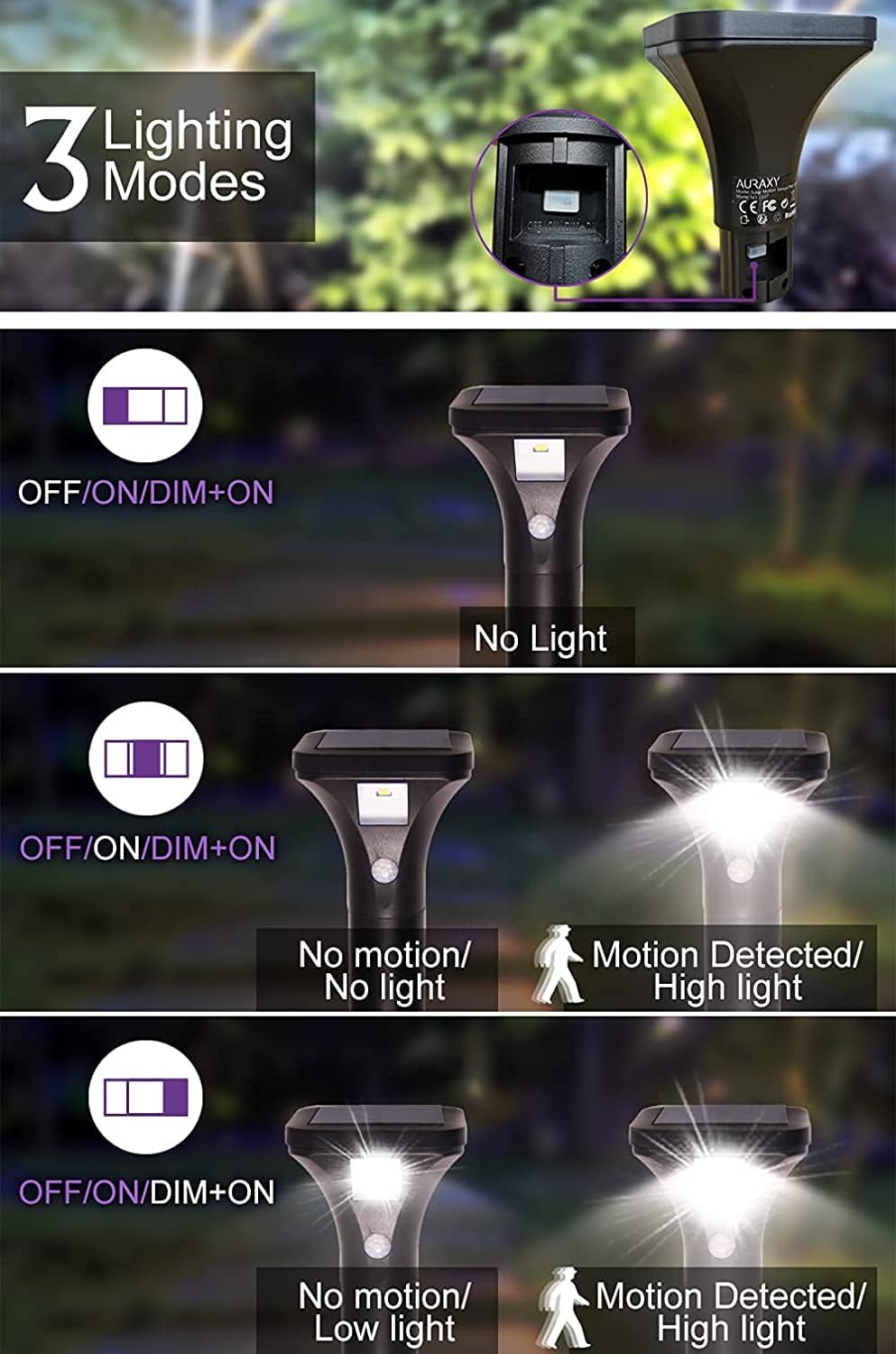 AURAXY Solar Outdoor Lights with Motion Sensor – Waterproof LED Pathway Lights for Yard, Garden, Walkway, Driveway – Auto On/Off, Easy Installation (4 Pack)