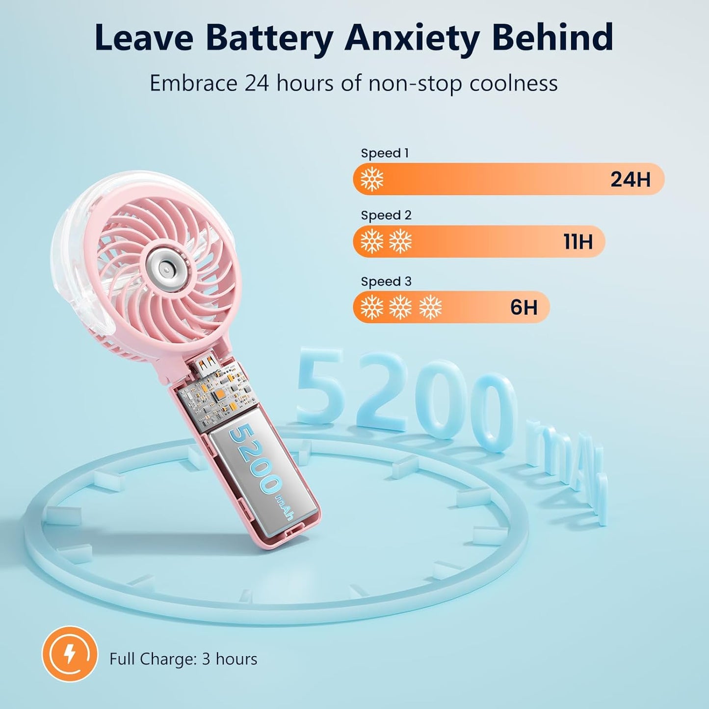 HandFan 5200mAh Upgraded Handheld Misting Fan, Personal Mister Fan, Spray Water Mist Fans USB Rechargeable, Electric Mini Cooling Ice AC Fans for Summer Beach Travel Gifts for Women(Pink)