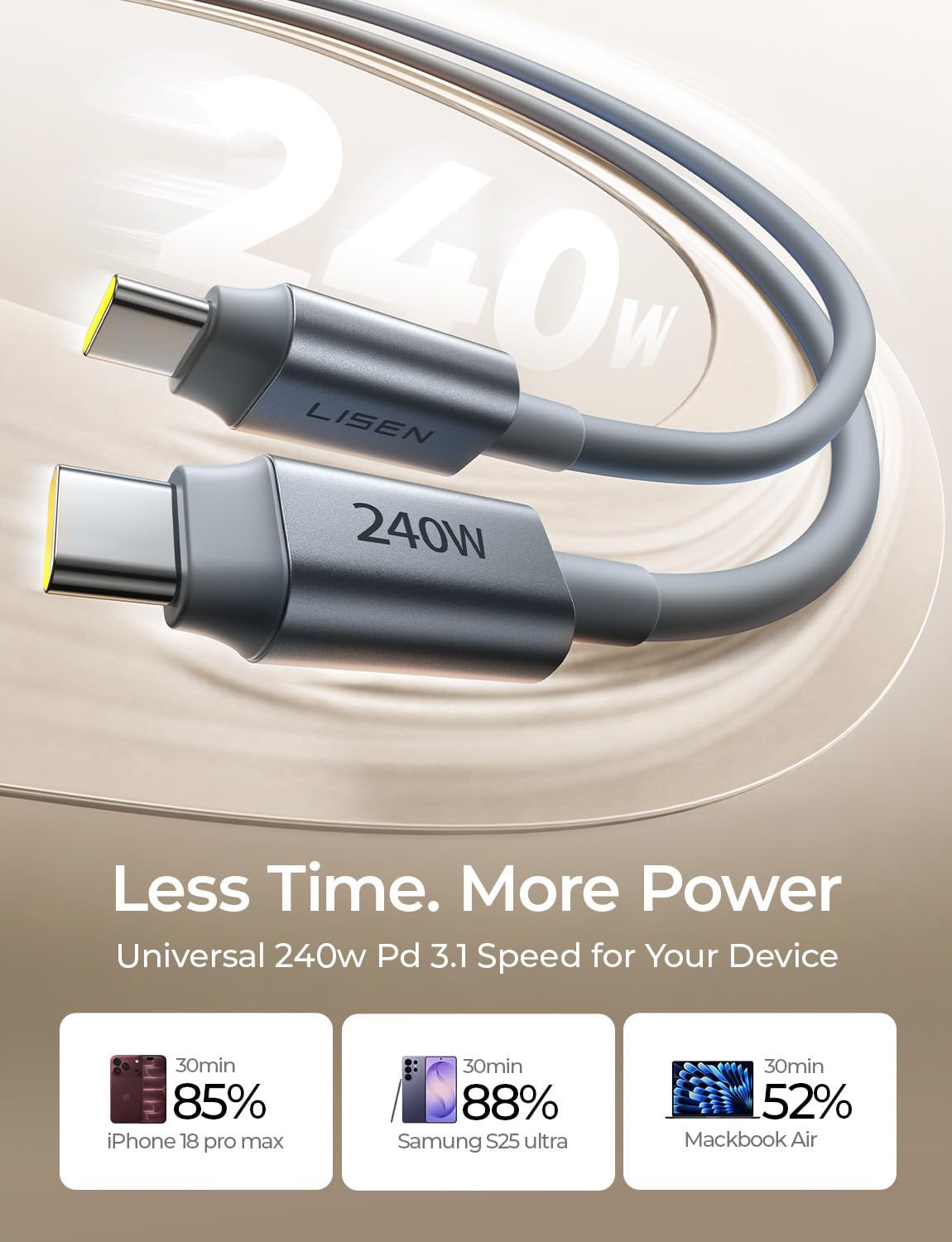 LISEN 240W Magnetic USB C Cable Fast Charging (2 Pack 5FT) Silicone Soft