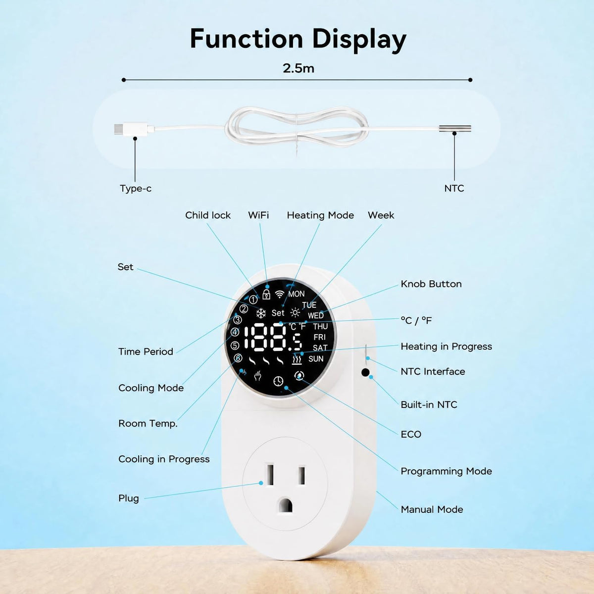 Plug in WiFi Thermostat, Knob Temp Controller with Probe, App Control
