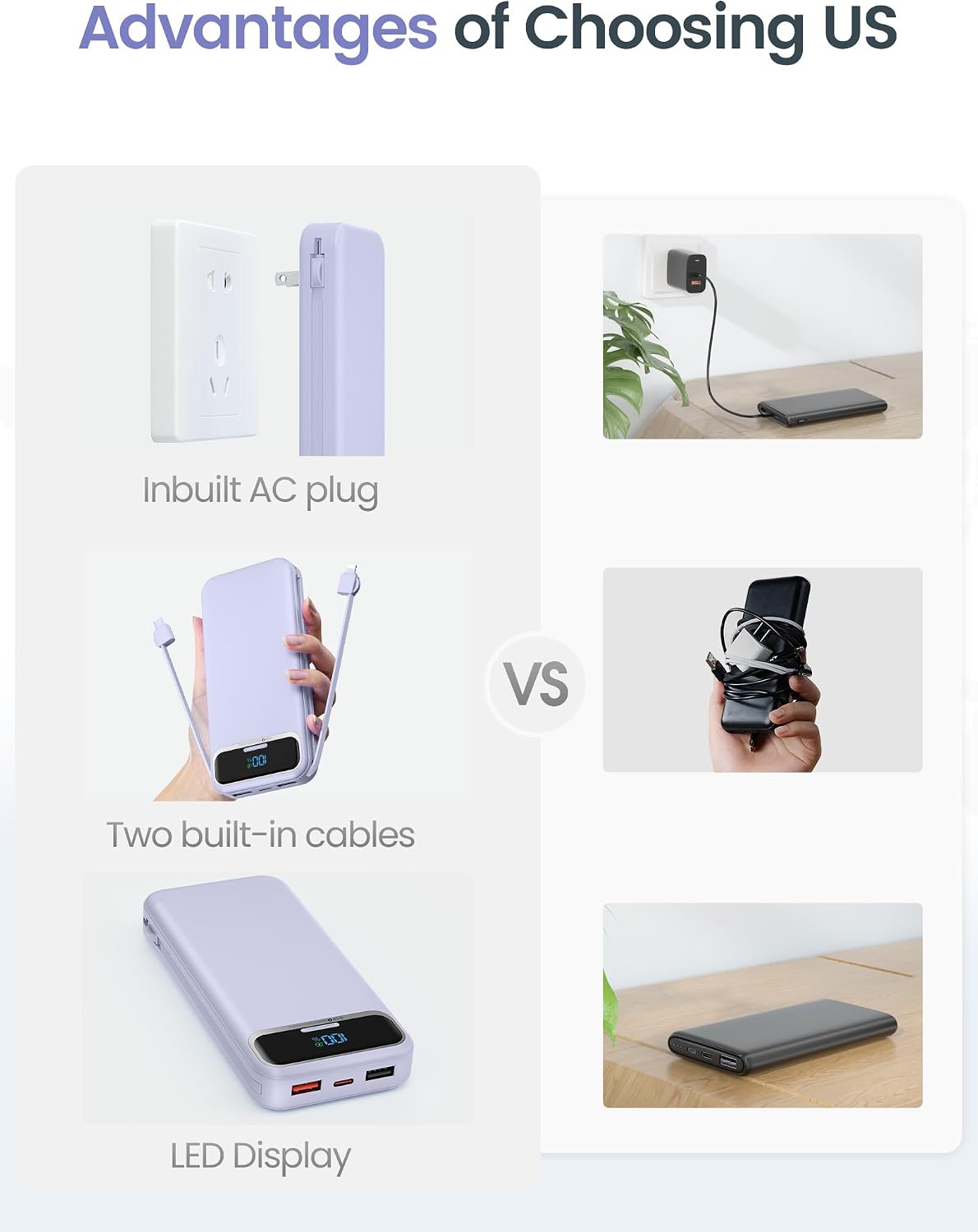 aonidi Portable Charger 12000mAh with Built-in Cables&AC Wall Plug, Purple | PD20W USB C Fast Charging,LED Display External Travel Power Bank,TSA approved Battery Pack for All iPhone,Samsung,Android