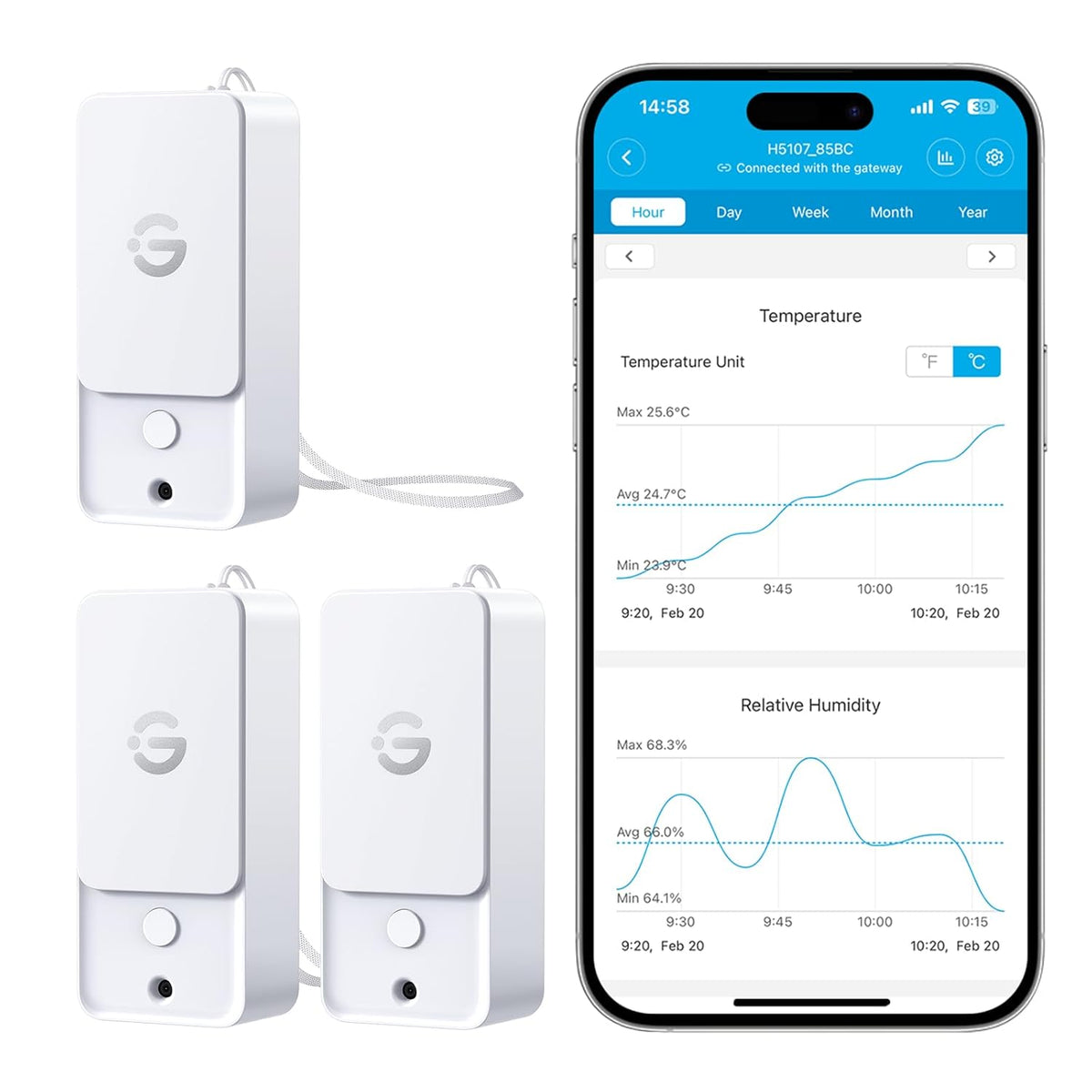GoveeLife Outdoor Temperature and Humidity Sensor H5107 Replacement Kit