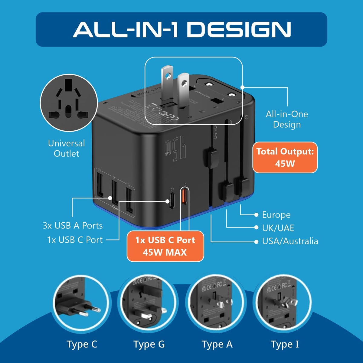 Ceptics Universal Travel Adapter, 45W International Power Adapter with PD & QC 3.0 Dual USB-C, 3 USB Travel Adapter Worldwide, Type I C G A Outlets - EU Euro US UK (11-KU)