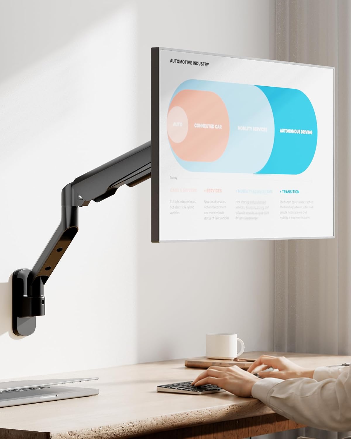 PEGZONE Single Monitor Wall Arm 17"-40" Ultrawide 26.4Lbs VESA Black | Fully Adjustable, Space Saving Design, VESA 75x75 & 100x100, For Home Office Gaming, Supports Ultrawide Displays