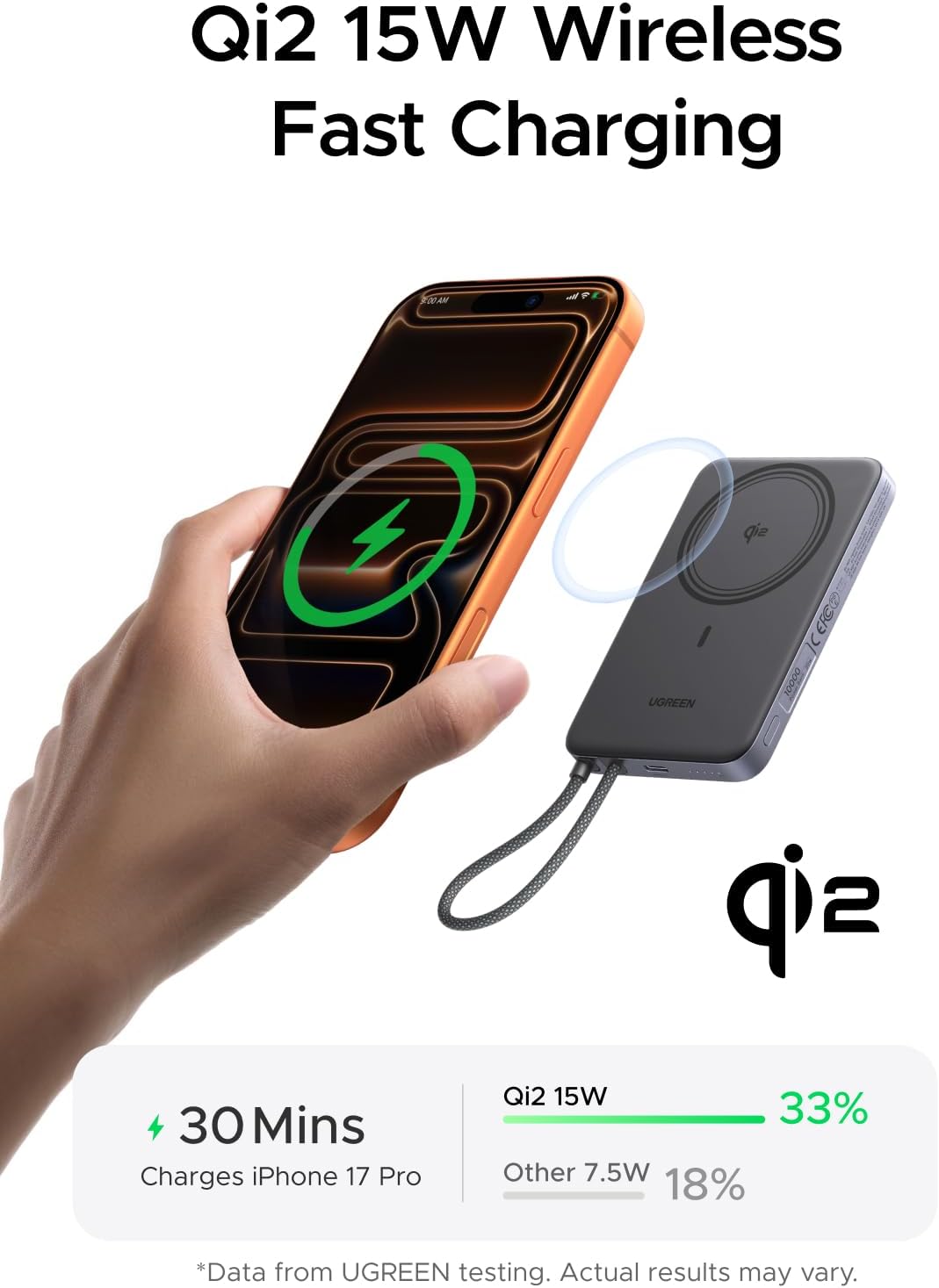 UGREEN Magflow Air 10000mAh Qi2 15W Wireless Power Bank Built-in Cable | Built-in USB-C cable, 30W PD, Qi2 15W wireless. MagSafe compatible. Ultra-slim for iPhone 17/16/15/14 Pro Max