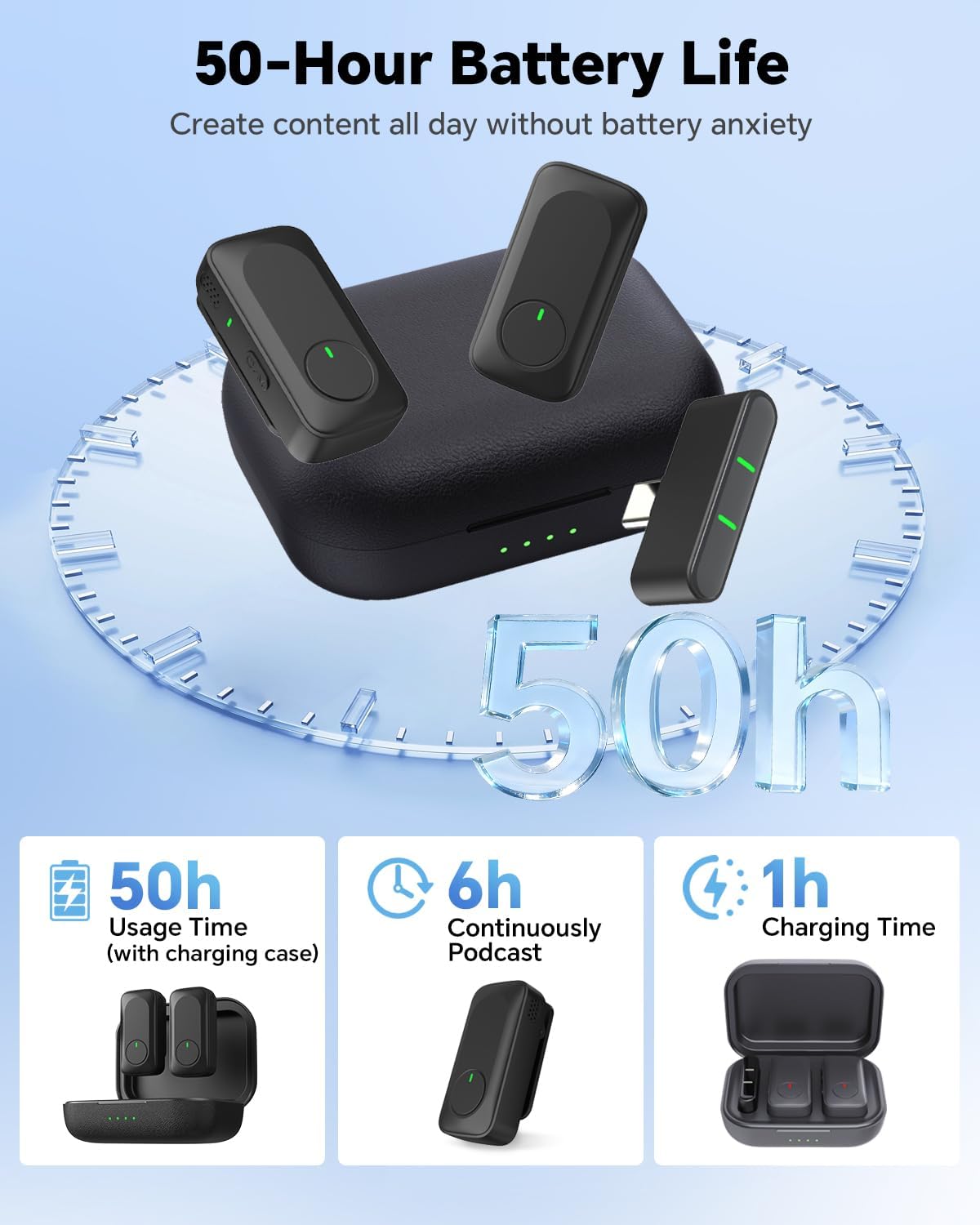 Wireless Lavalier Microphone for iPhone/Android Phone/Laptop/PC, Mini Lapel Mic with 50H Battery Life Charging Case, 100FT Range and Noise Reduction, for Video Recording, Streaming, TikTok