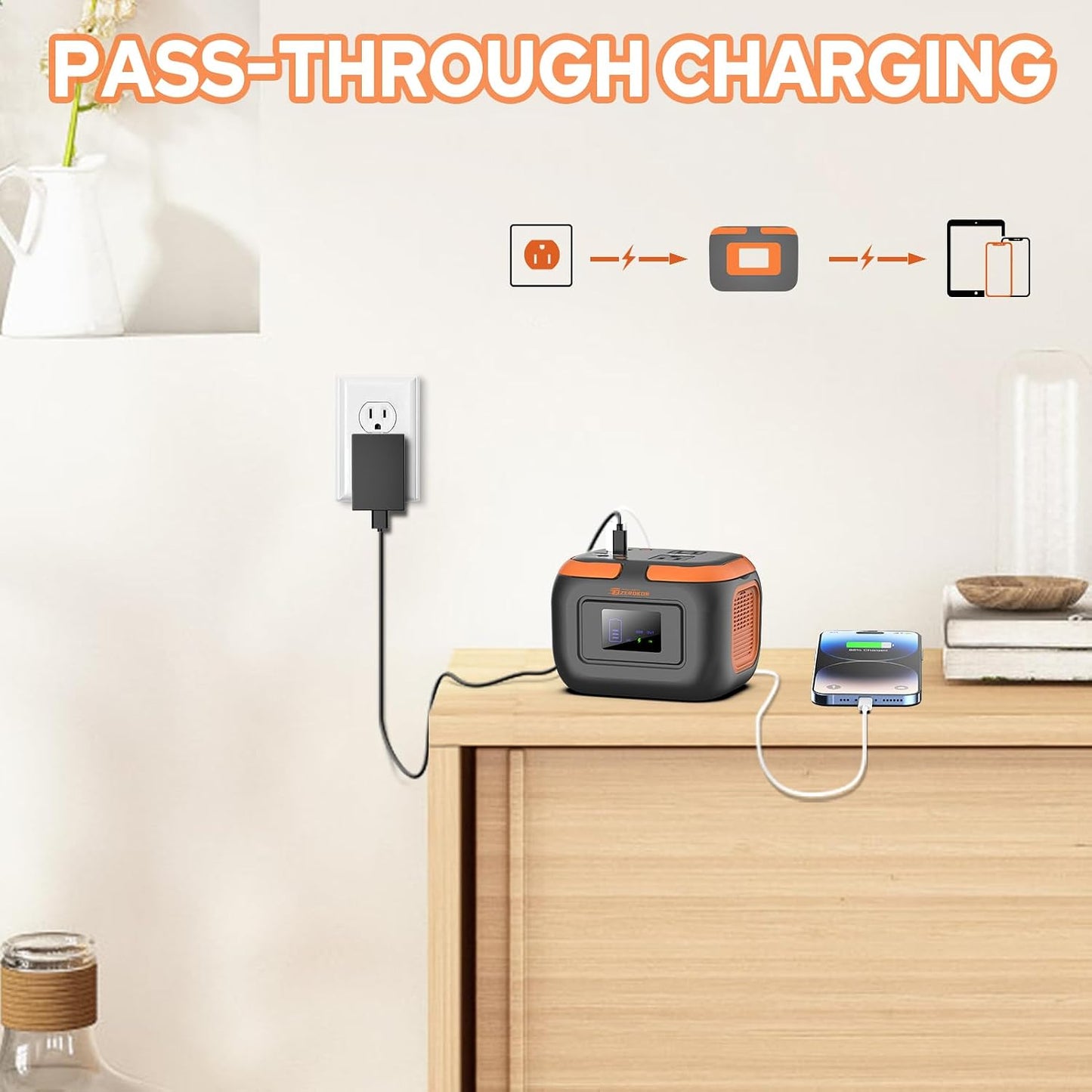 Portable Power Station 120W, 110V Power Bank with DC AC Outlet | DC 12V, 97.6Wh Portable External Battery Power Pack Generator with USB C Input for Camping Home Van Life Adventure Backup