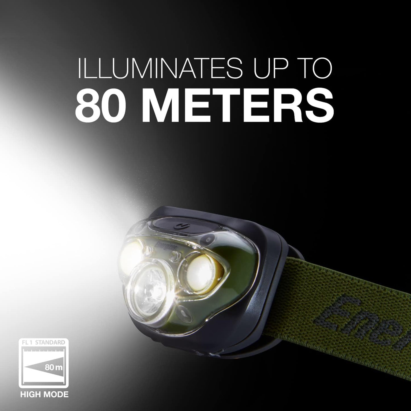 Energizer PRO-260 LED Headlamp, IPX4 Water Resistant Headlamps, High-Performance Head Light for Outdoors, Camping, Running, Storm, Survival LED Light for Emergencies (Batteries Included)