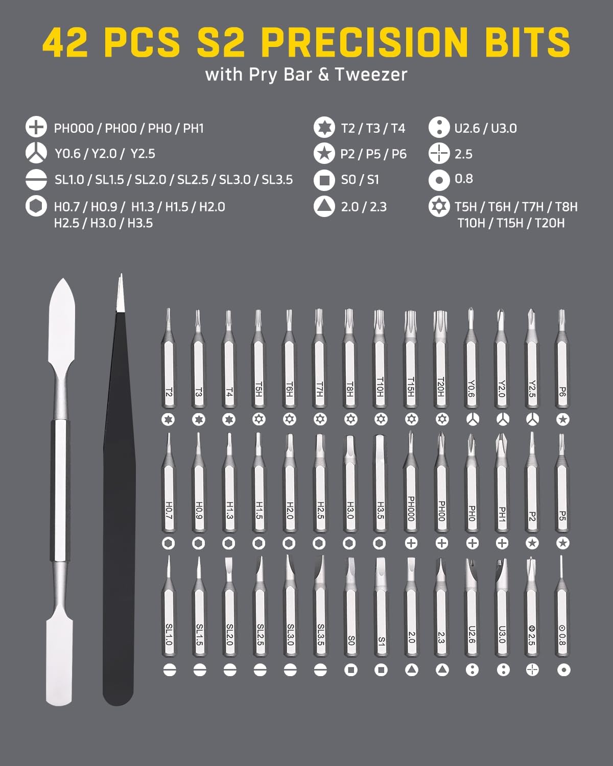 Banshu 46 in 1 Precision Screwdriver Set, Magnetic Small Screwdriver Set with Torx Star Pentalobe Phillips for Eyeglass, Watch, Jewelers, iPhone, Laptop, Macbook, PC, PS5, Xbox, Computer, Electronics