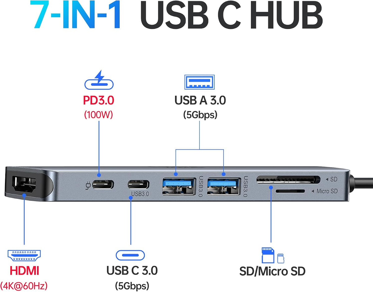 Selore USB C Hub HDMI Adapter for MacBook Pro/Air/Neo, USB C Donle
