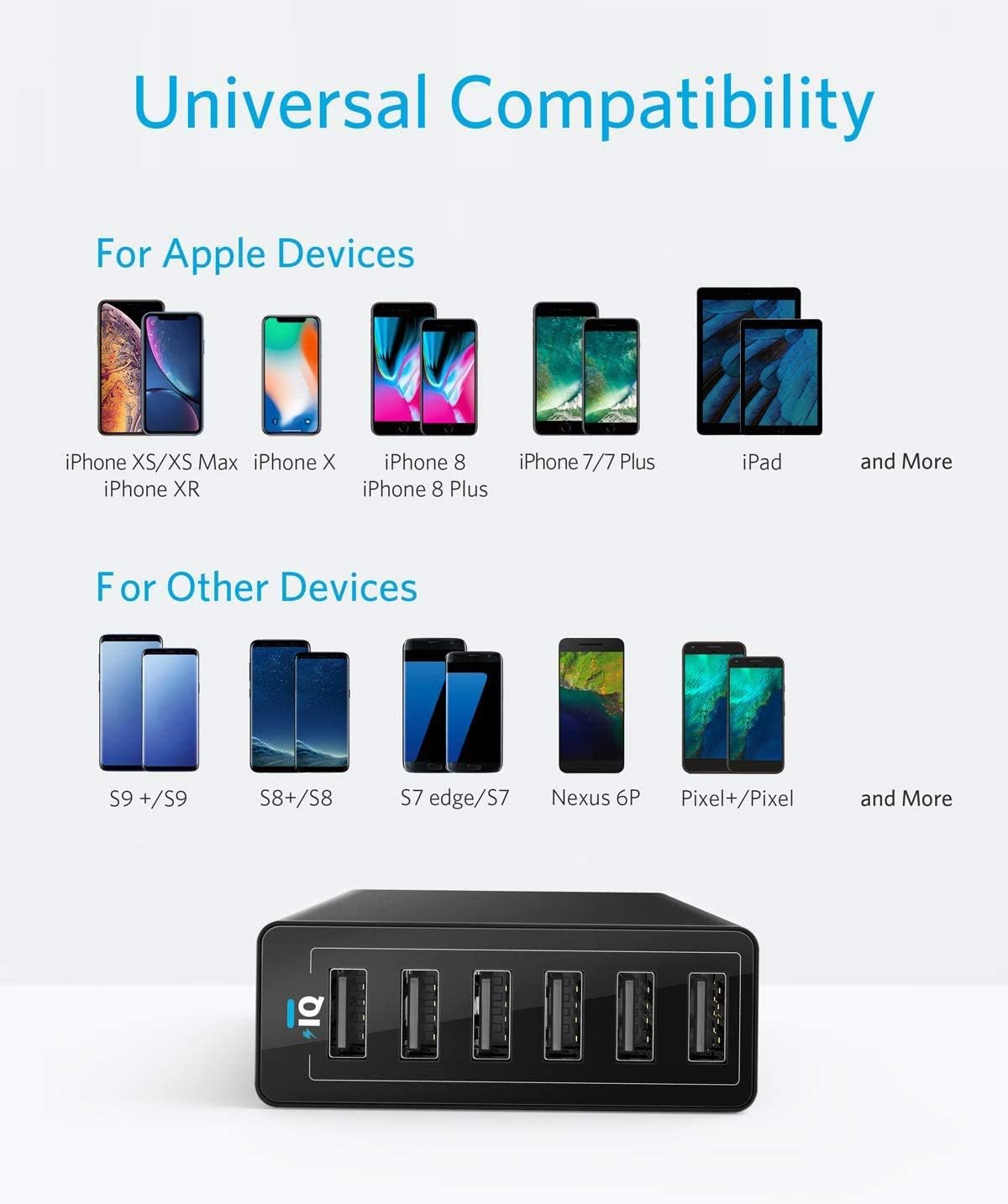 Anker Desktop Charger, 60W 6 Port USB Multiple Charging Hub | PowerPort 6 Multiple USB Charger, Campatible with iPhone, iPad, MacBook, Galaxy, LG, HTC, and More
