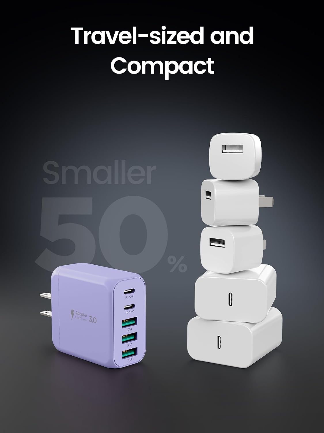 USB C Charger Block,EIZLXQ [2-Pack] Type C Charger Fast Charging,50W 5-Port USB Wall Chargers Multiport Type C Charging Block Cube for iPhone 17 16 15 14 13 12 11 Pro Max XS,iPad,Samsung&More-Purple