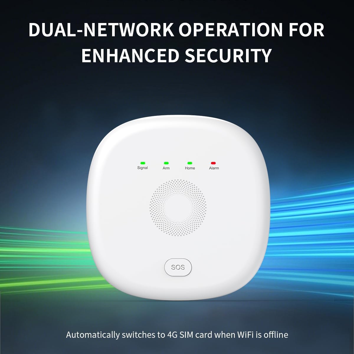 Home Security System 9-Piece Work with Alexa & Google No Monthly Fees,WiFi+4G Mobile App Control with Instant Alerts and Auto Alarm Dial,Door/Window Sensors+Motion Detectors+Remote,24/7 Monitoring