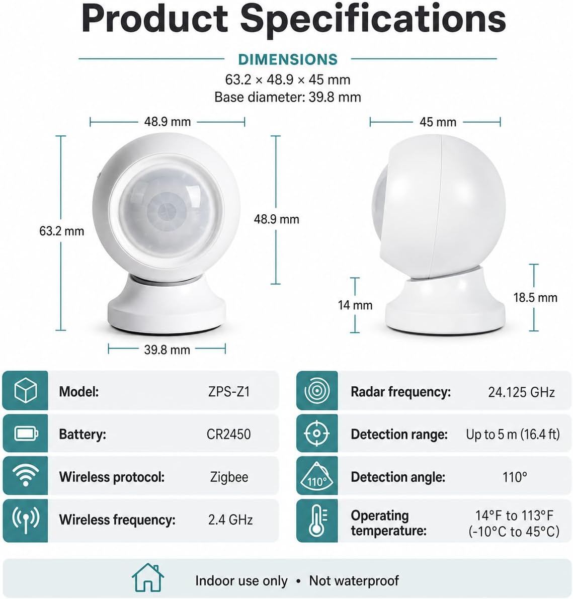 Zigbee Human Presence Sensor, Battery-Powered, Zigbee Hub Required