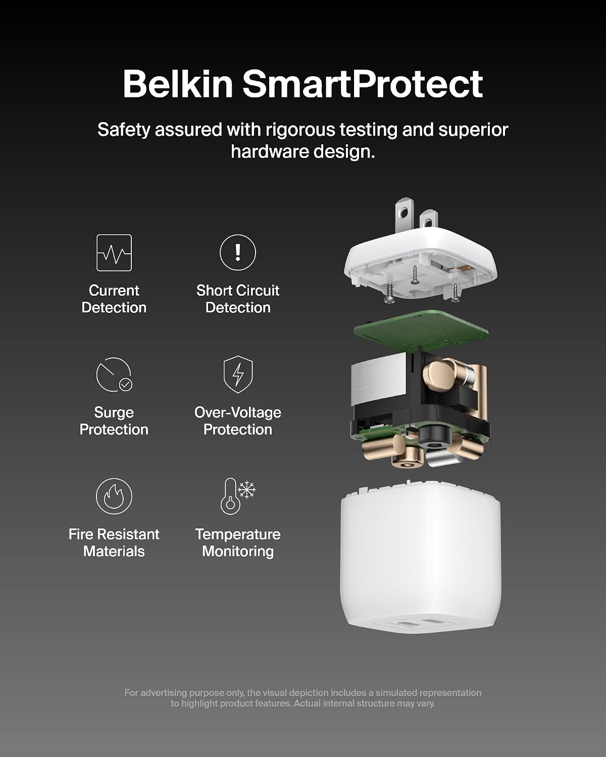 Belkin 45W Dual GaN USB C Charger Block, Fast Charging for Travel | PD 3.0 PPS Fast Charging, Samsung Galaxy S25, iPhone 17, Air, Pro, Pro Max, iPad, MacBook, Switch 2
