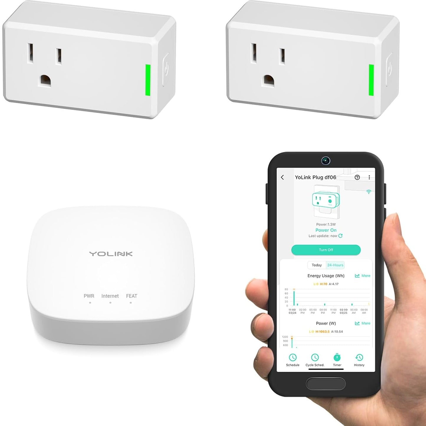 YoLink Smart Energy Plug 15A – 1/4 Mile LoRa Range, High-Power Devices with Cycle Schedule, Real-Time Energy Monitoring, Overload Protection, Alerts, Alexa, Google, IFTTT, HA, Hub Required YS6614