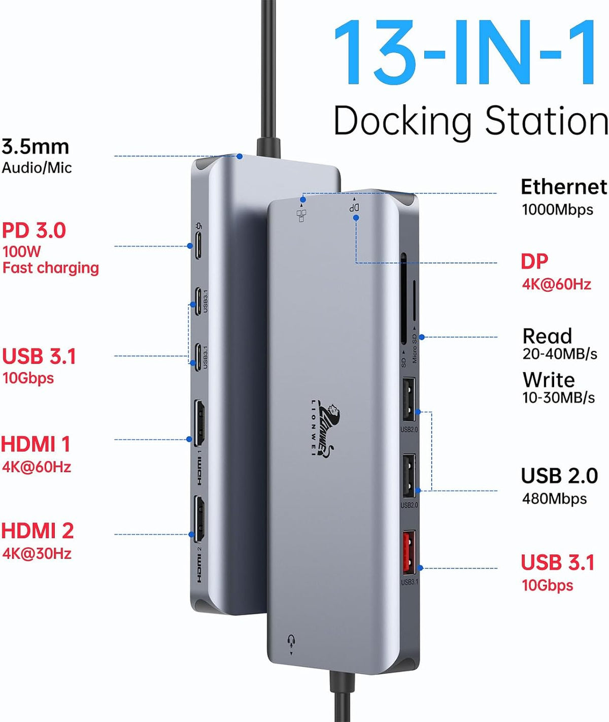 LIONWEI Docking Station Dual Monitor 4K, 13-in-1 USB C Dock for Laptop Mac