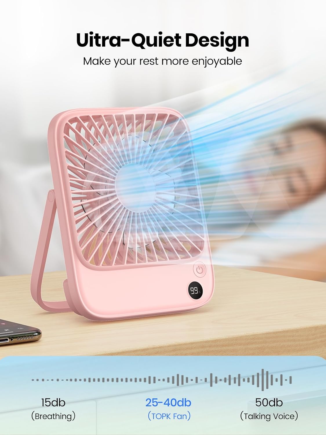 TOPK 2 Pack Portable Desk Fan 5000mAh, Quiet, Ultra-Thin | Rechargeable Fans, 4-Speed Quiet, LED Display For Office, Bedroom, Cruise & Travel