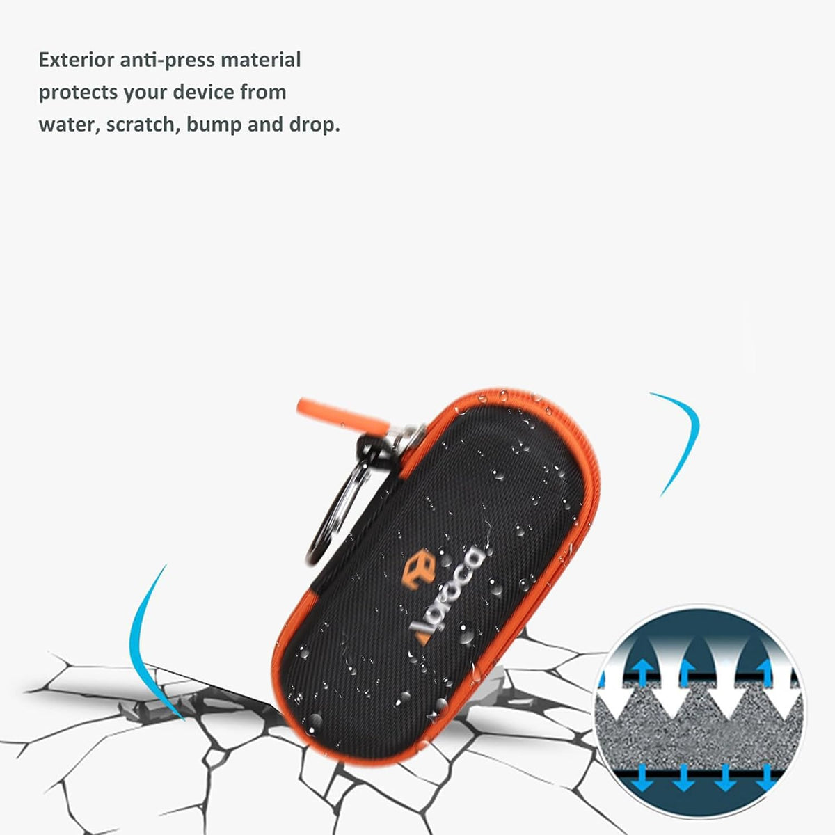 Aproca Case Compatible with Klein Tools 93LDM100C Laser Distance Measure, Portable Storage Bag for Accessories (Case Only)