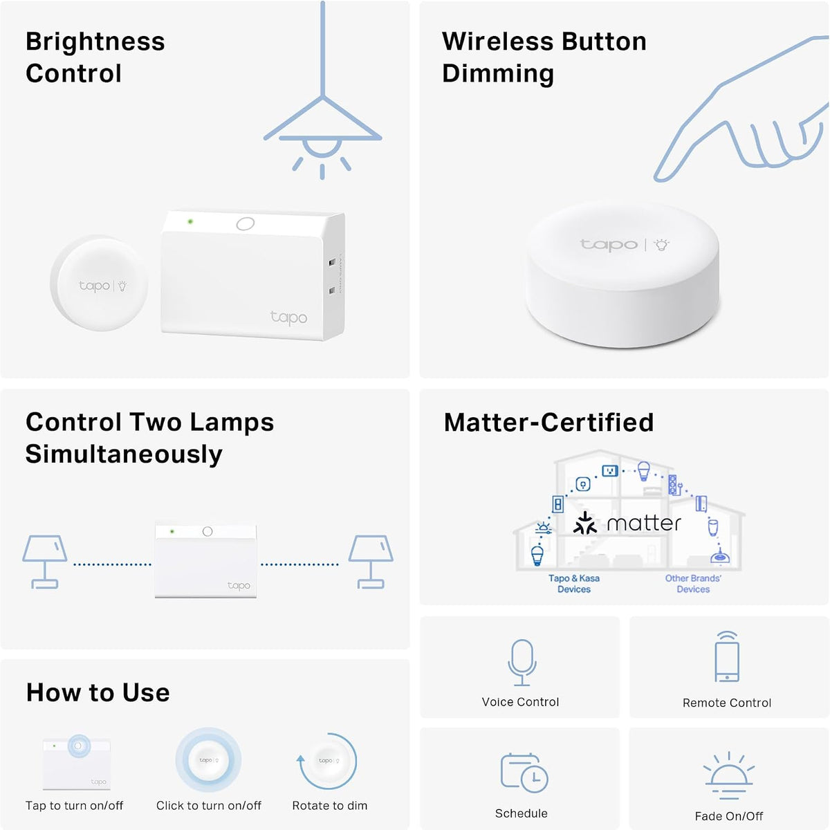 TP-Link Tapo Smart Dimmer Plug KIT, Matter Compatible, Wireless Dimmer Button, Dual Outlets, Max Power 300W, Works w/Apple Home, Alexa & Google Home, ETL Certified, 2.4G Wi-Fi, White (Tapo P135 KIT)