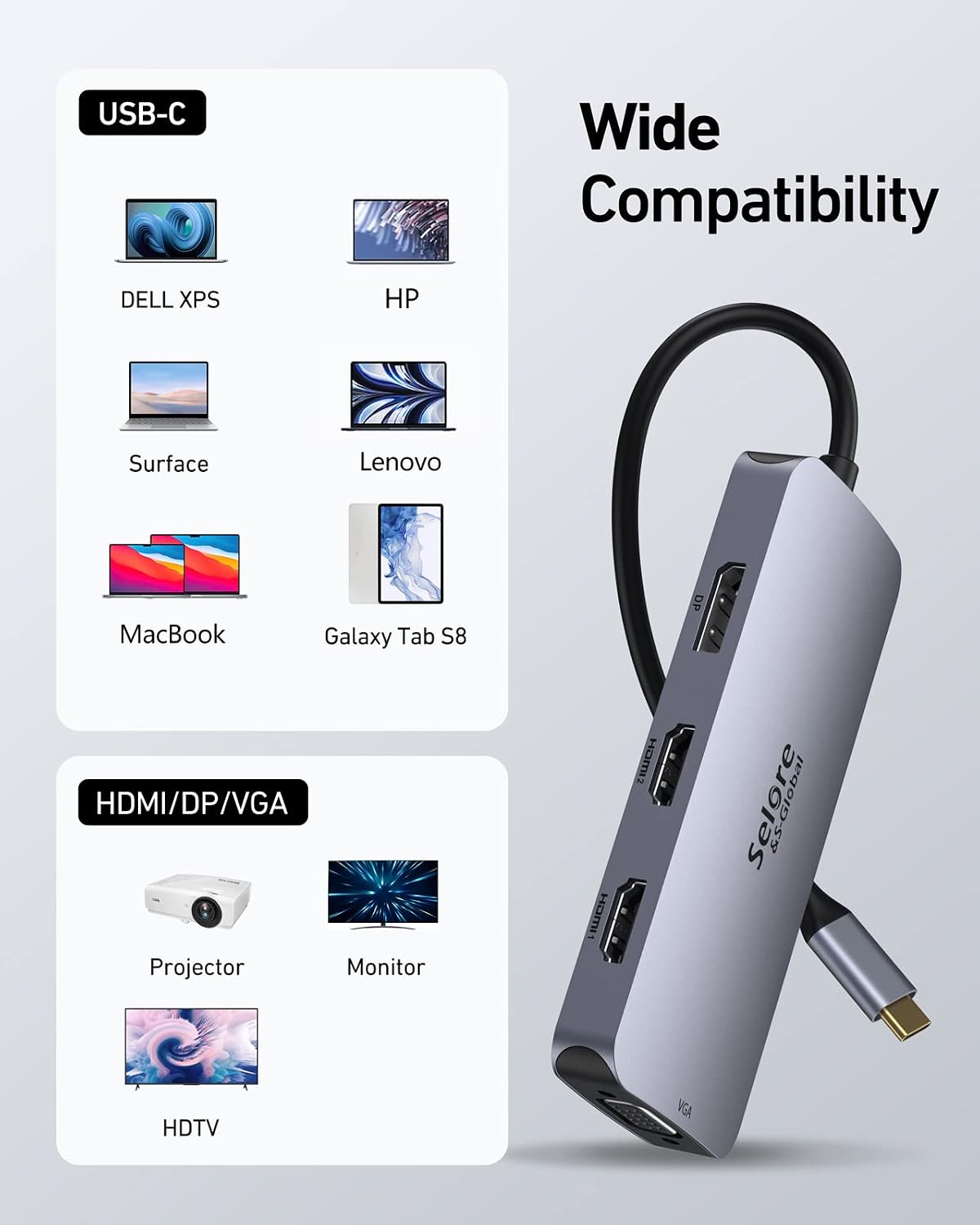 Selore USB C Docking Station Dual HDMI Monitor Adapter USB C Hub 4 Monitors | Triple Monitors with Dual HDMI, DisplayPort, VGA, 100W PD Charging, 3 USB 2.0 Ports, Adapter for Dell XPS, HP, Lenovo, etc