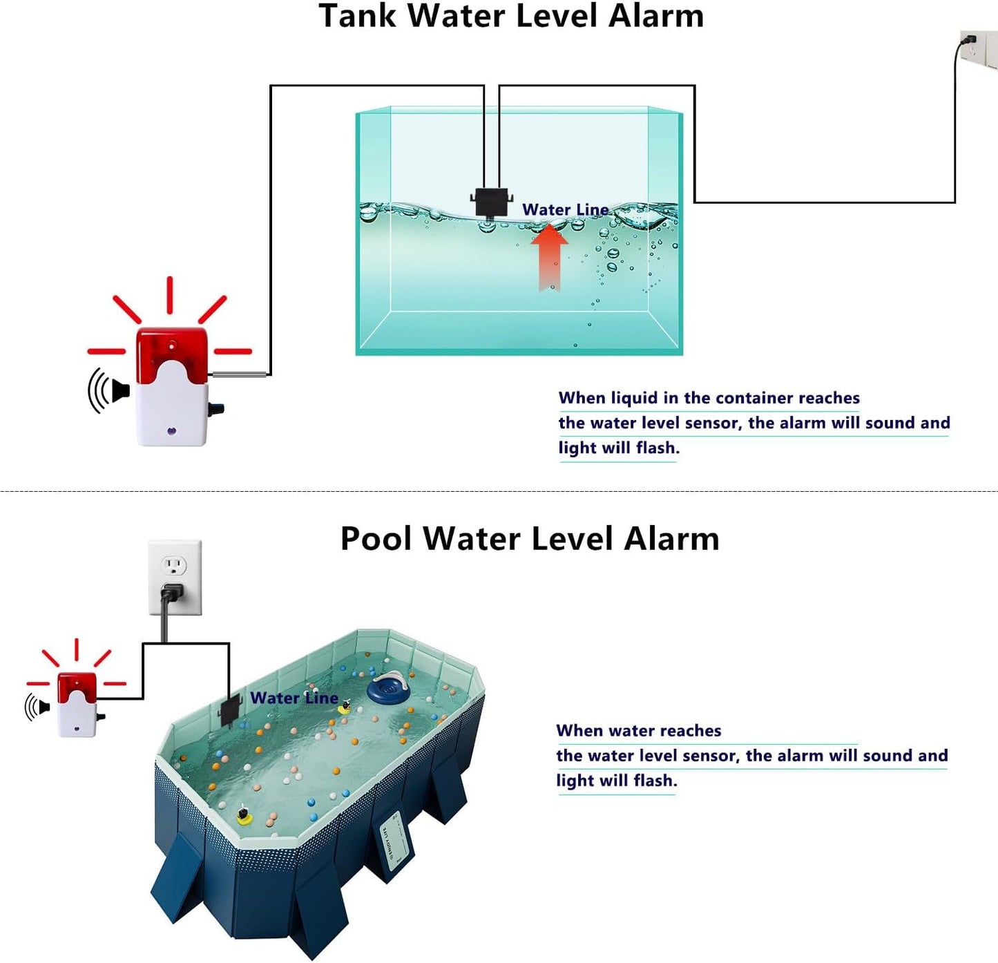 Sump Pump Alarm,110v High Water Level Detector Alarm,Water Leak Detection with 110dB and LED Indicator,10ft Cord Small Water Level Sensor for Pool,Pond,Tank AL-1