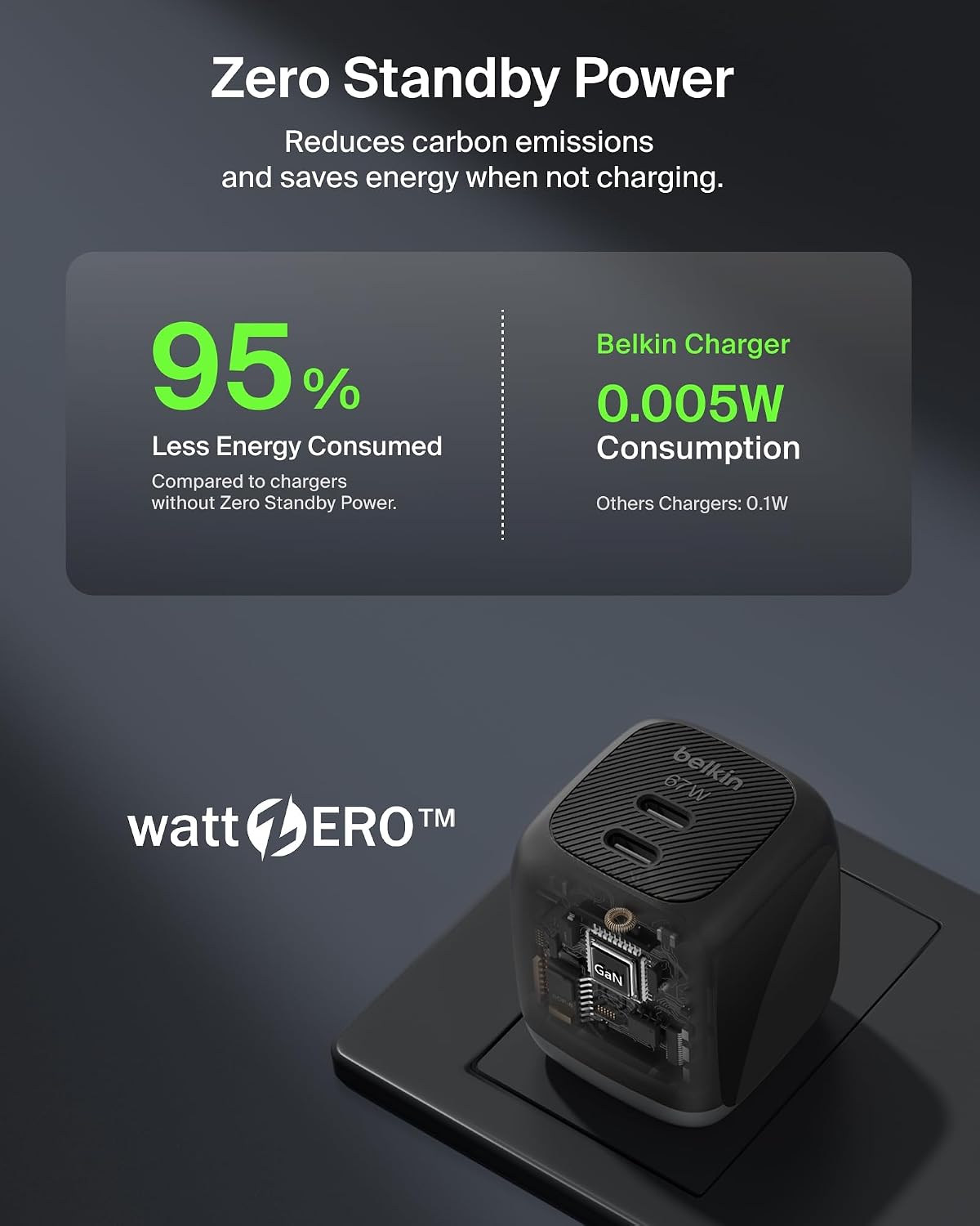 Belkin 67W Dual-Port GaN USB C Charger Block, Fast Charging | Dual-Port Wall Charger, iPhone 17, iPad Pro, Chromebook, Samsung Galaxy S25 Ultra, Pixel 10, Travel