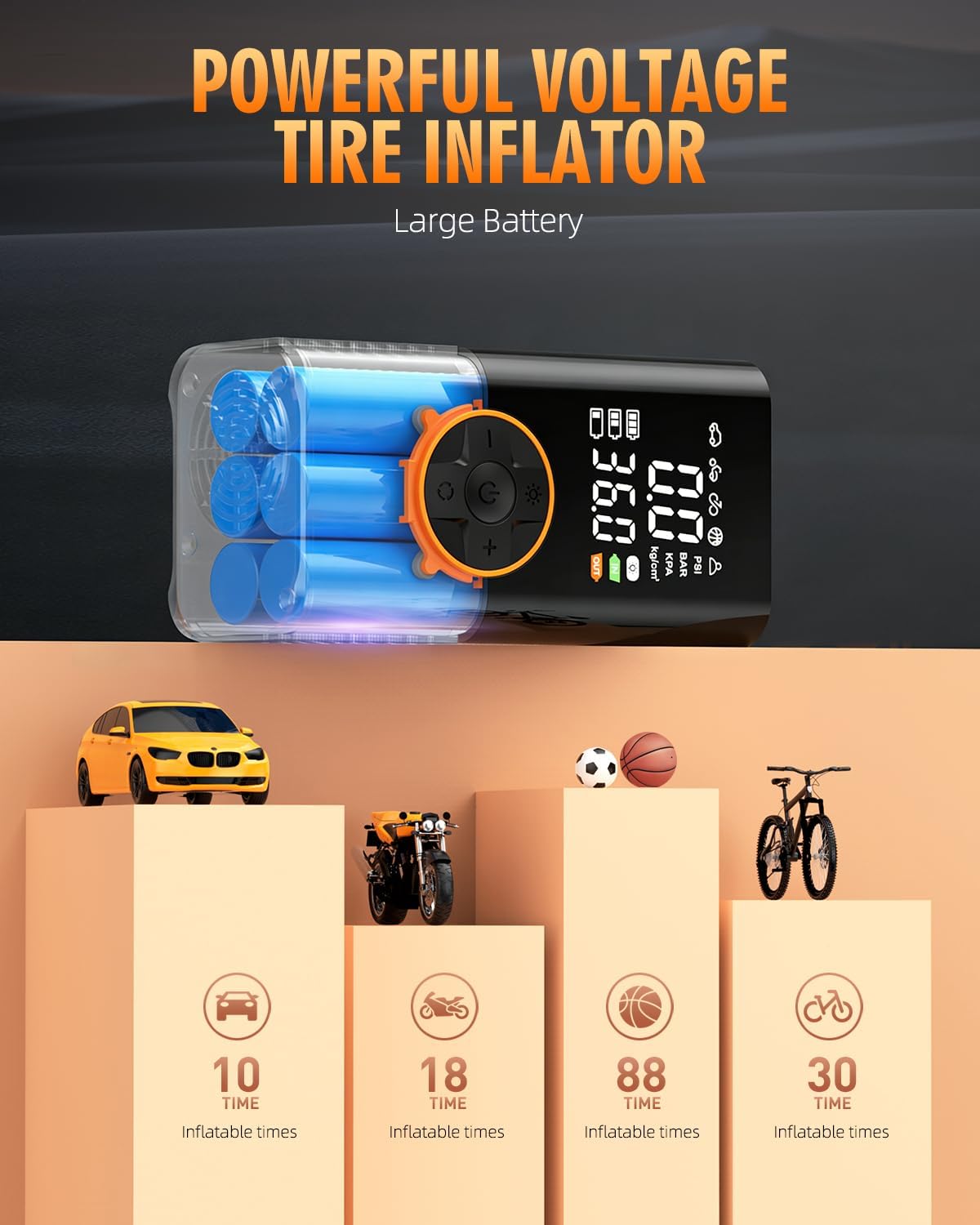 Tire Inflator Portable Air Compressor, 150 PSI Air Compressor with Digital Pressure Gauge, 3X Faster Portable Air Pump for Car, Motorcycle, Bicycle, Ball and More(Black)
