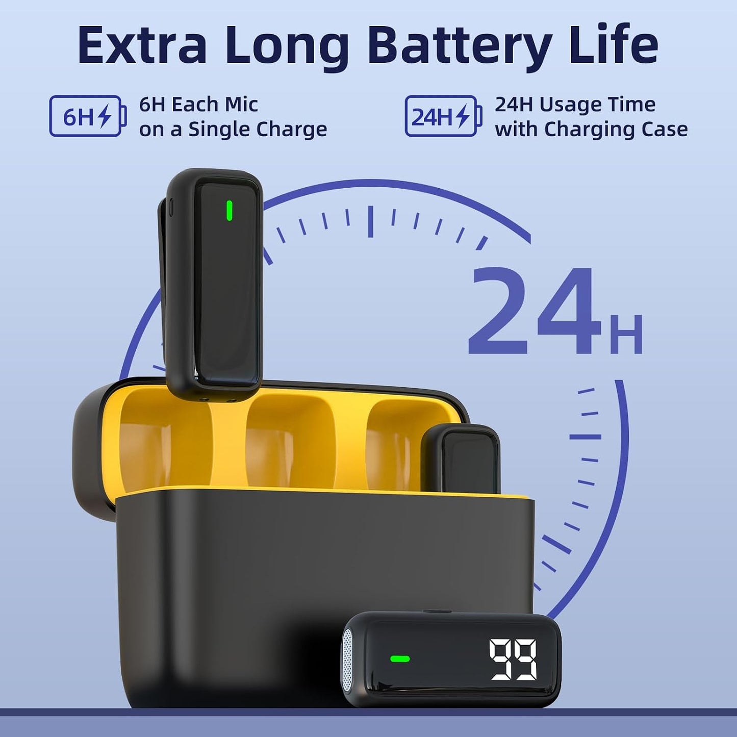 NPTCL Wireless Microphone for iPhone 17/16/15 PC Laptop Computer Android | Noise Canceling, 24H Charging Case, LED Charge Display, Mini Clip Mic for Video Recording Vlog Podcast Youtube, USB & USB C