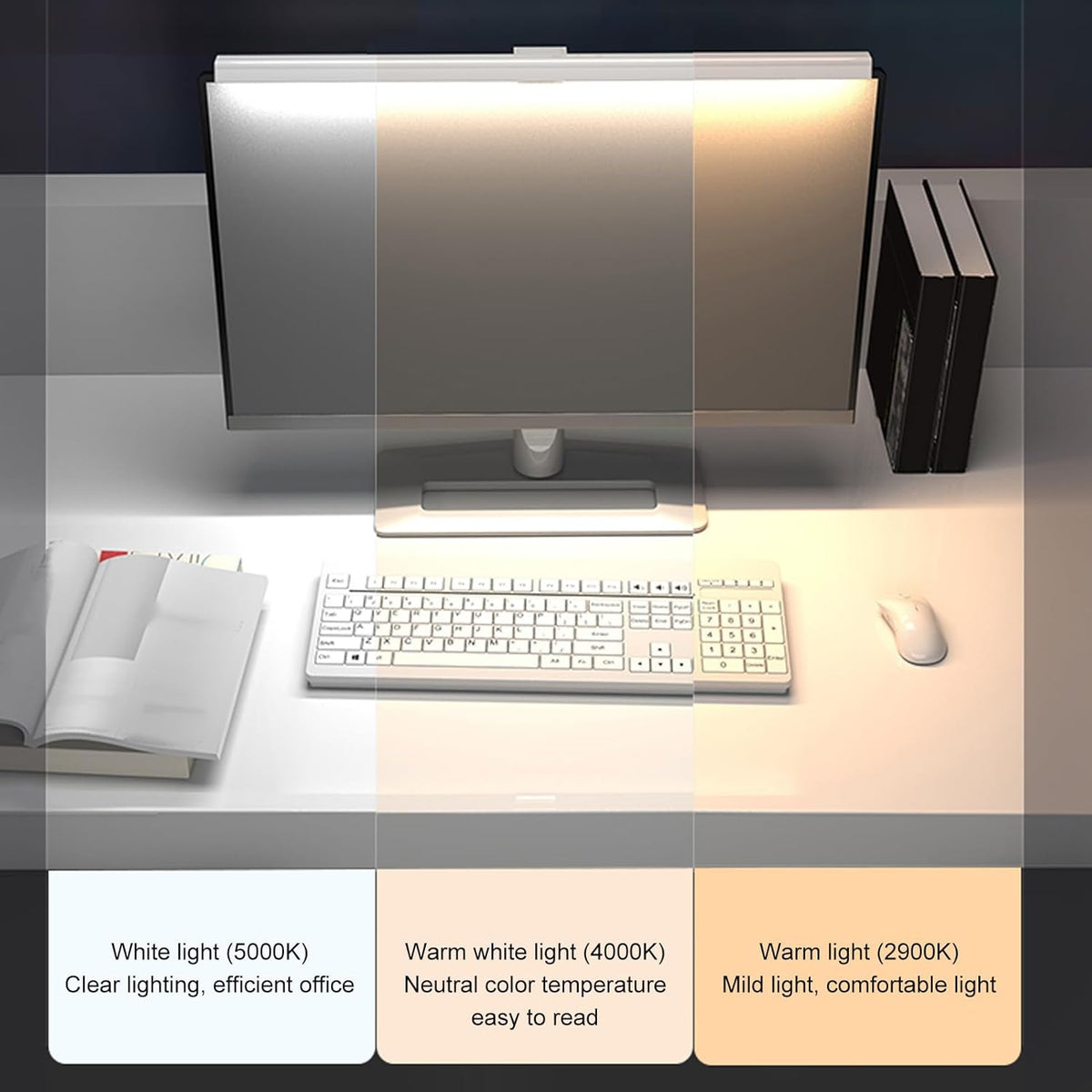Computer Monitor Light Bar, Touch Control Adjustable E Reading USB Powered Lamp, No Glare Eye Caring LED Screen Monitor Light Bar, for 0.6 Inches to 1.6 Inches Laptops (White)